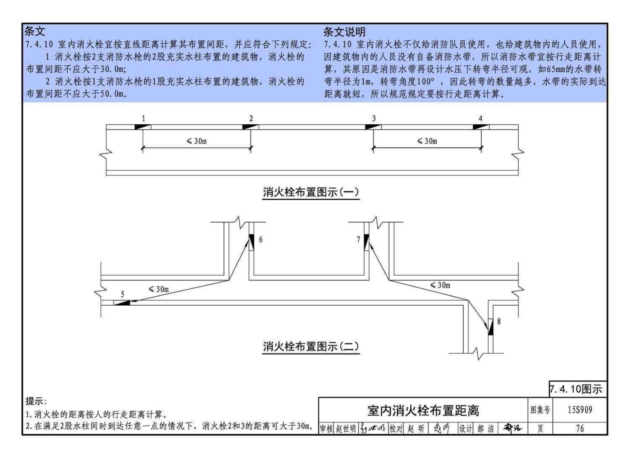 15S909--《消防给水及消火栓系统技术规范》图示