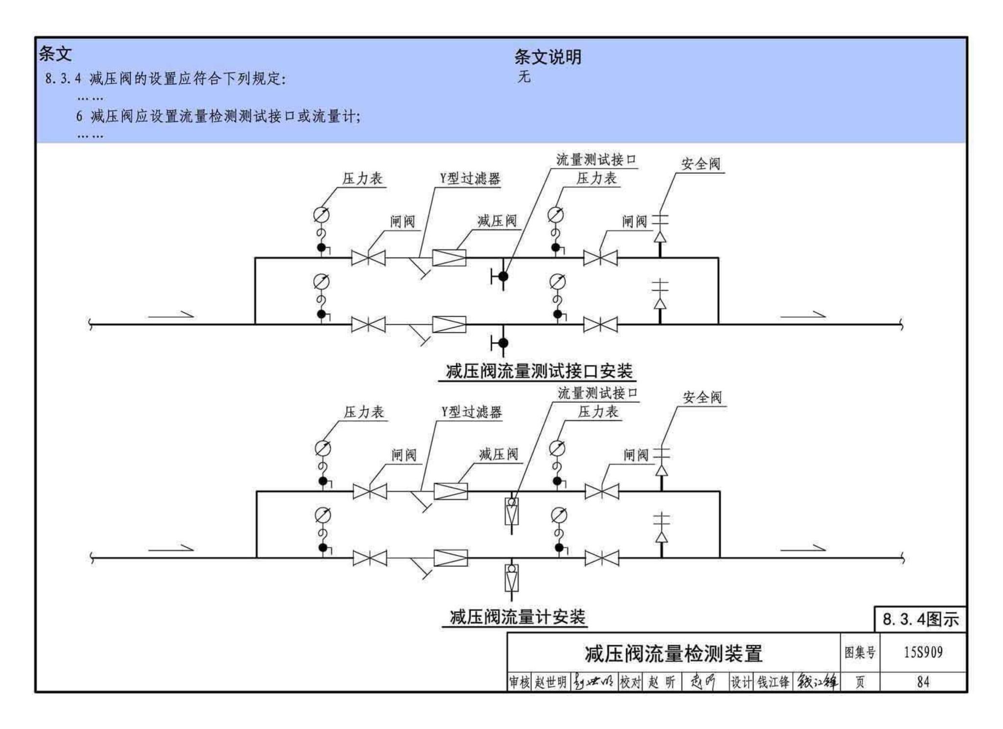 15S909--《消防给水及消火栓系统技术规范》图示