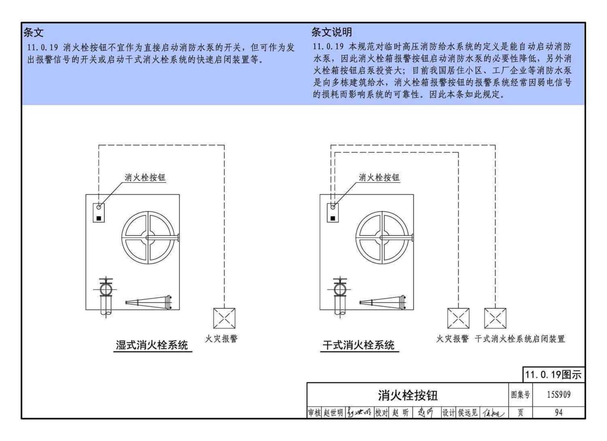 15S909--《消防给水及消火栓系统技术规范》图示