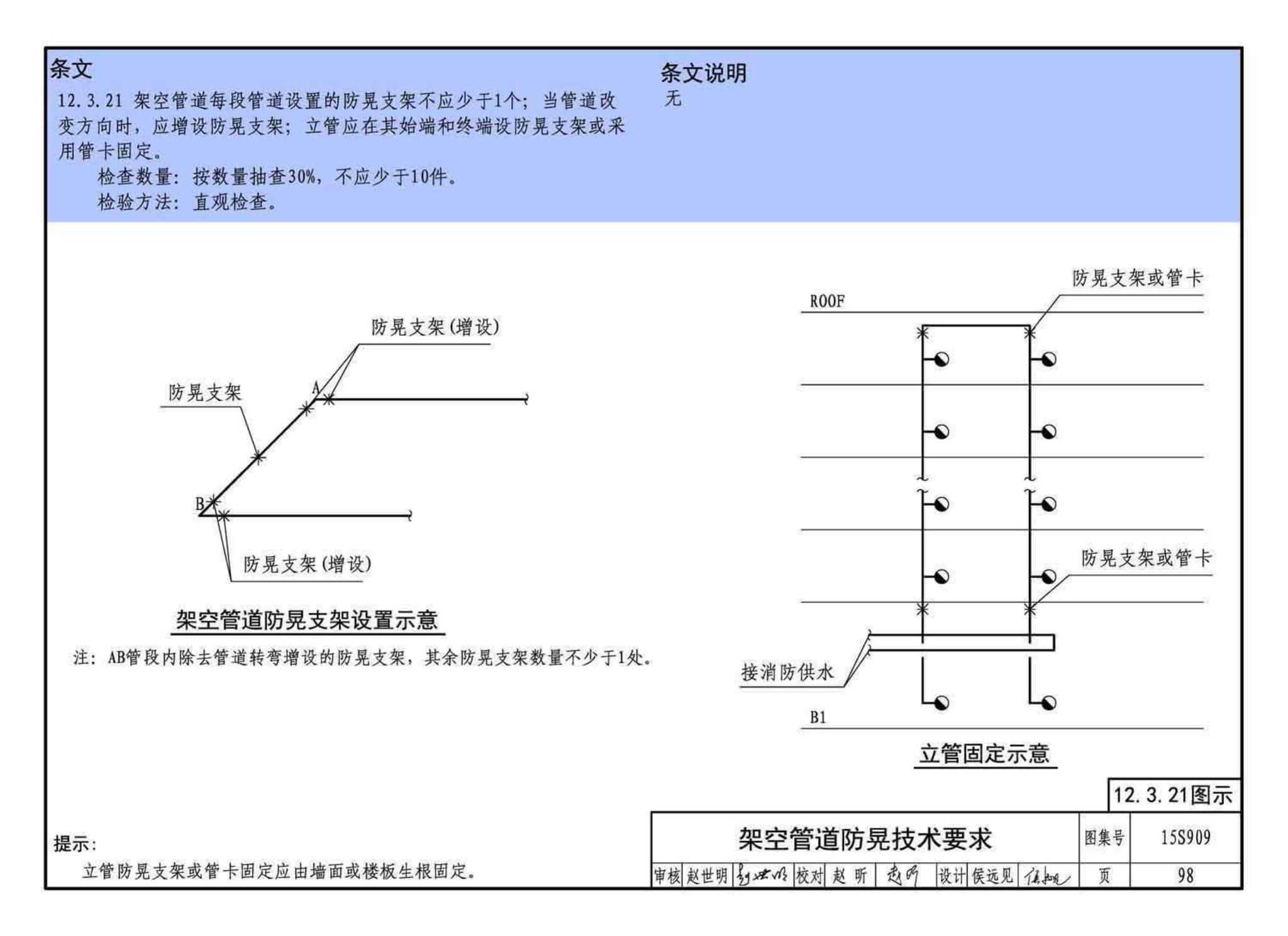 15S909--《消防给水及消火栓系统技术规范》图示