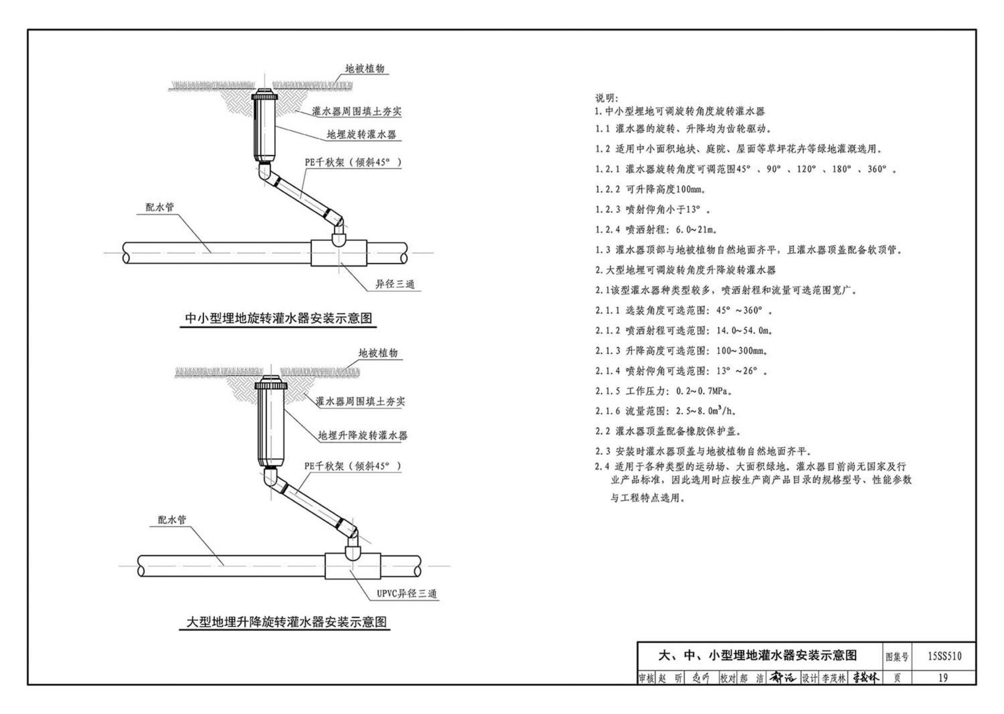 15SS510--绿地灌溉与体育场地给水排水设施