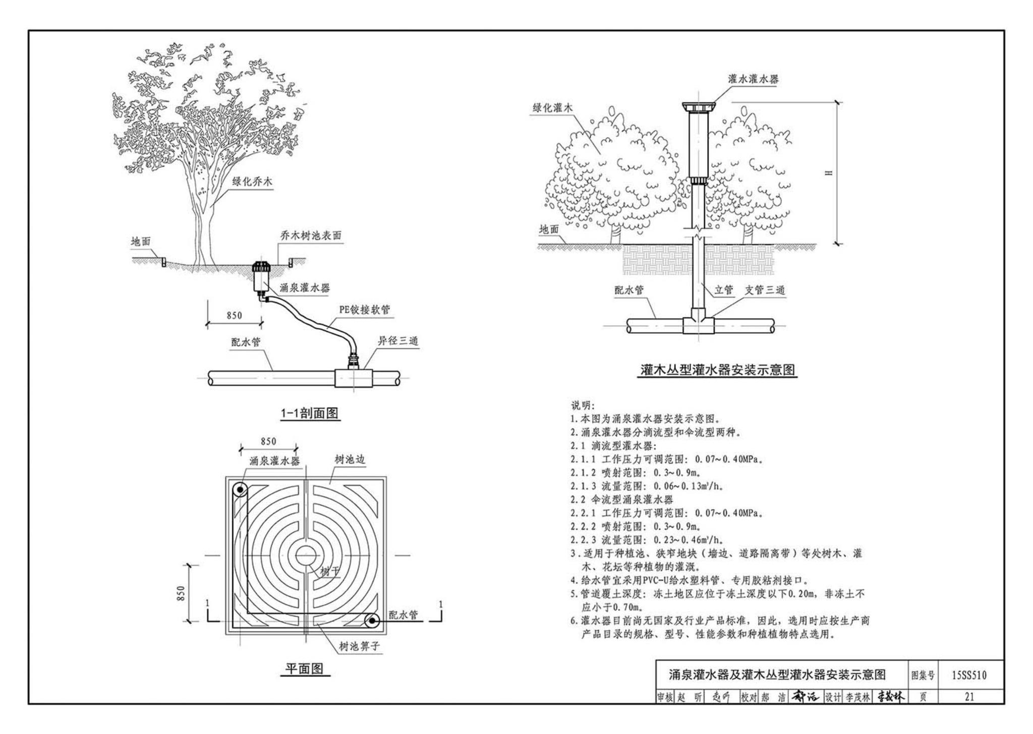 15SS510--绿地灌溉与体育场地给水排水设施