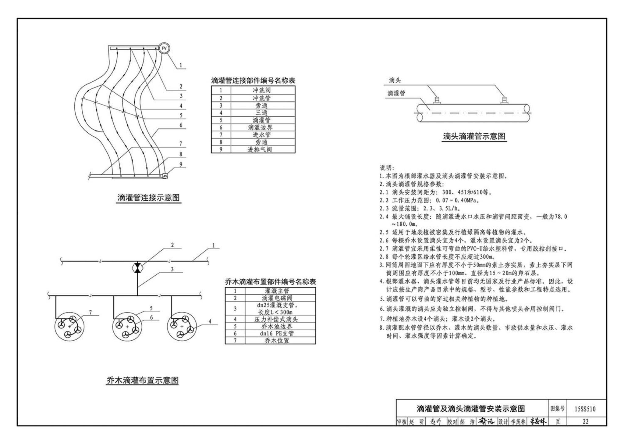 15SS510--绿地灌溉与体育场地给水排水设施