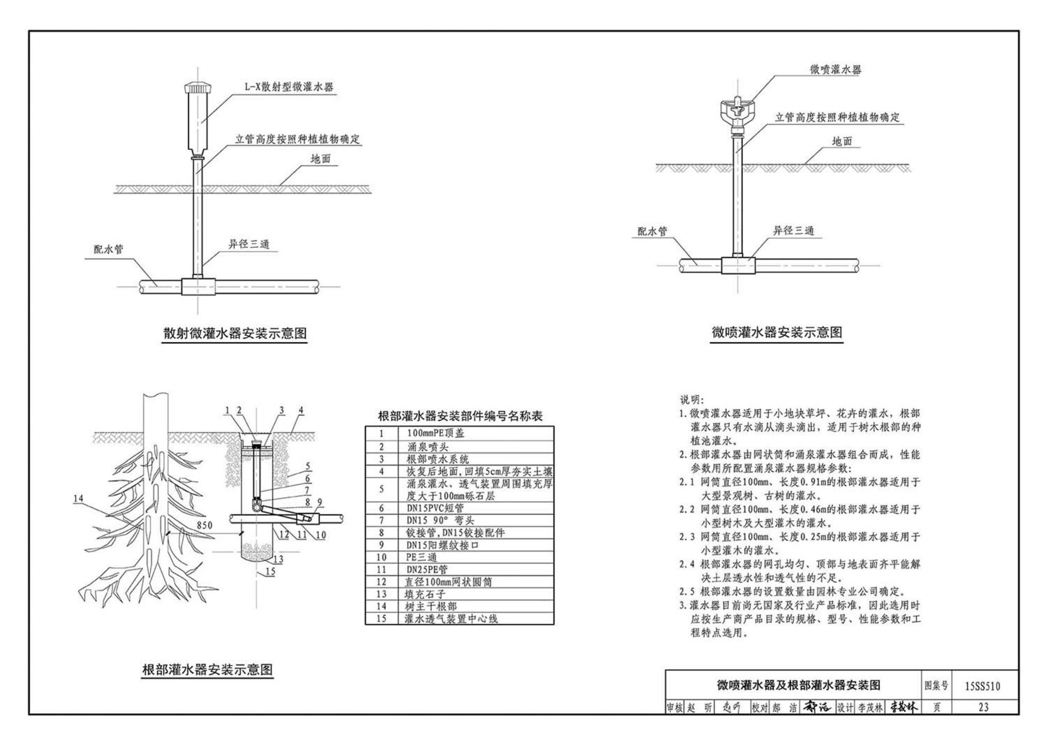 15SS510--绿地灌溉与体育场地给水排水设施