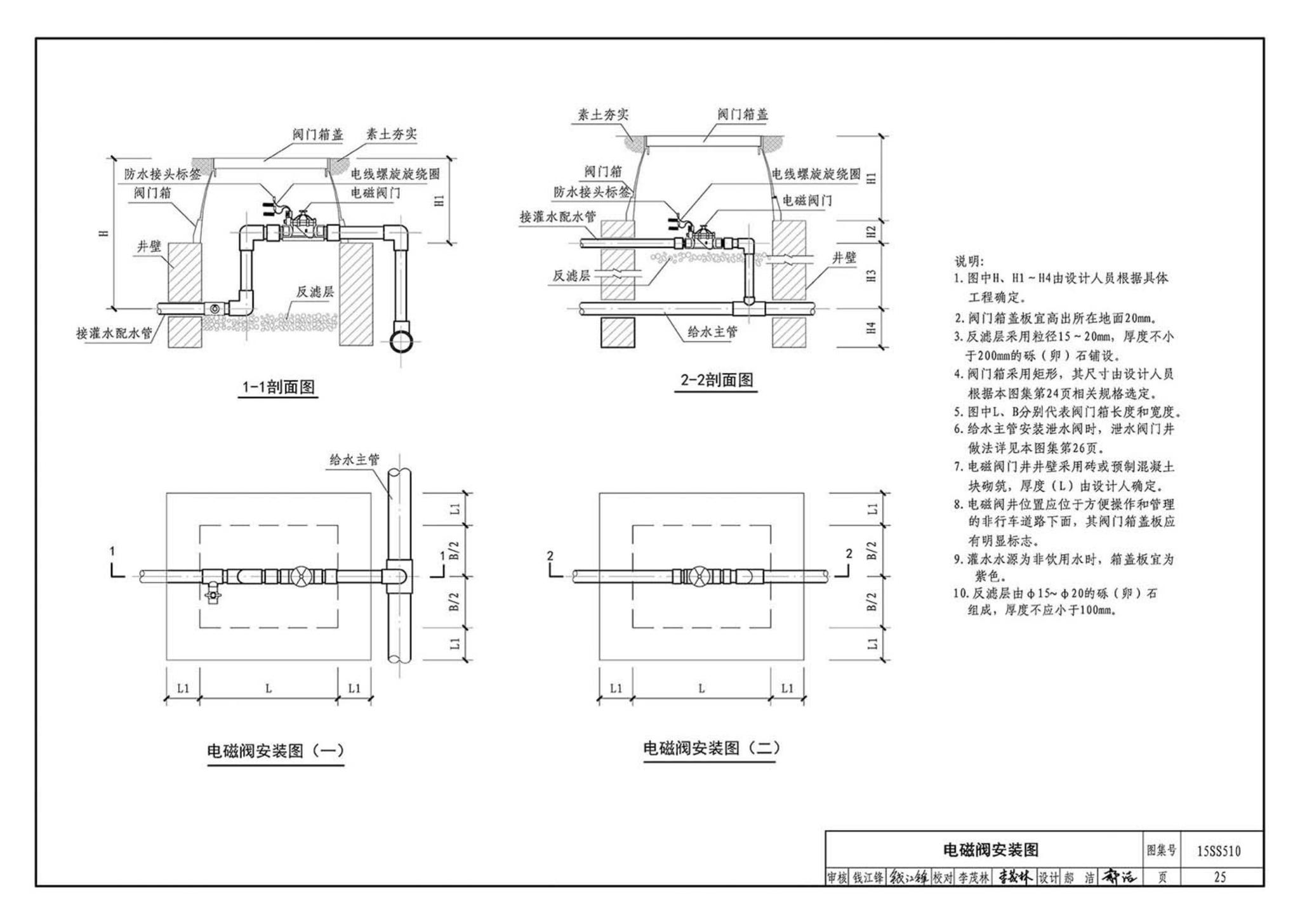 15SS510--绿地灌溉与体育场地给水排水设施