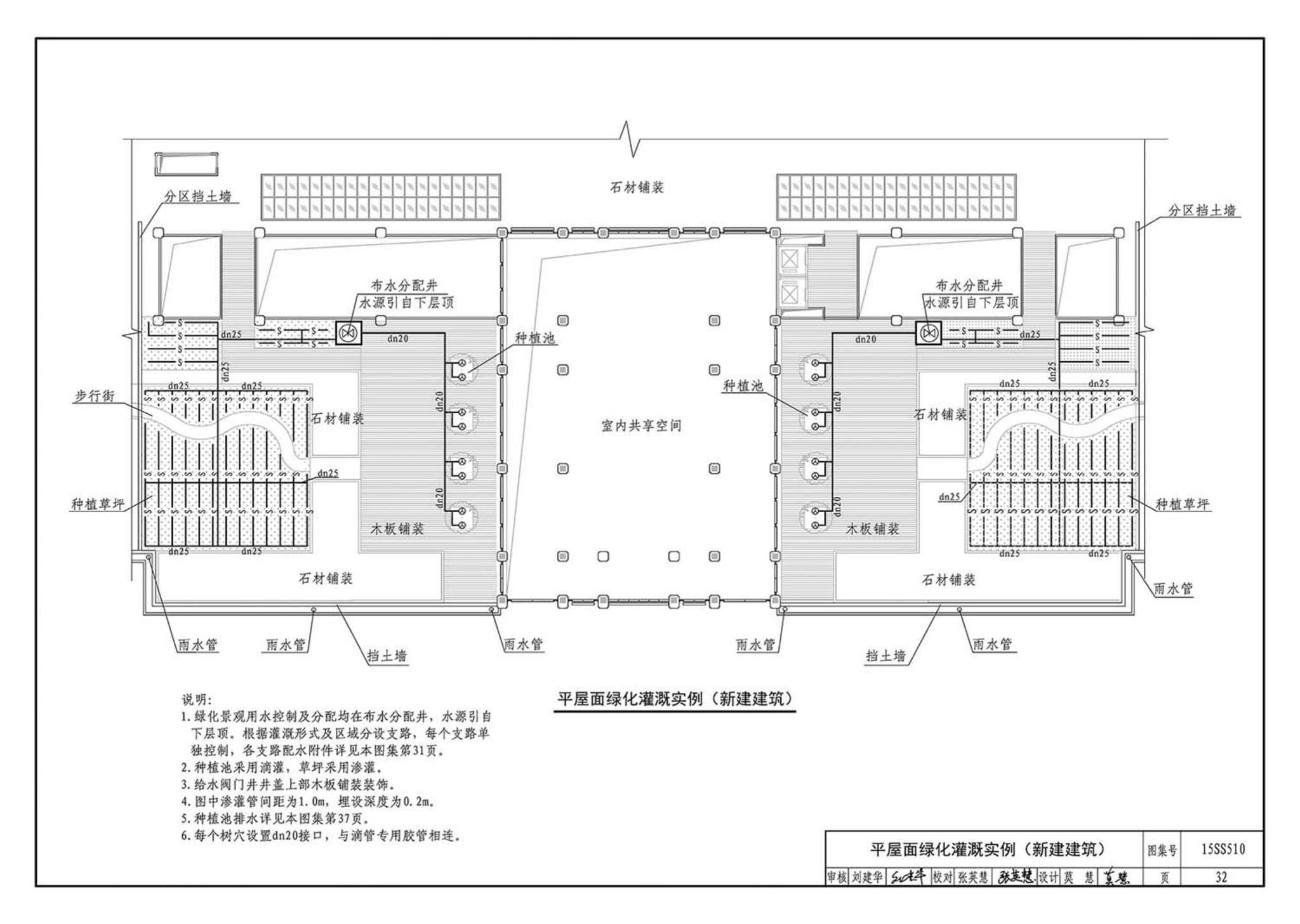 15SS510--绿地灌溉与体育场地给水排水设施