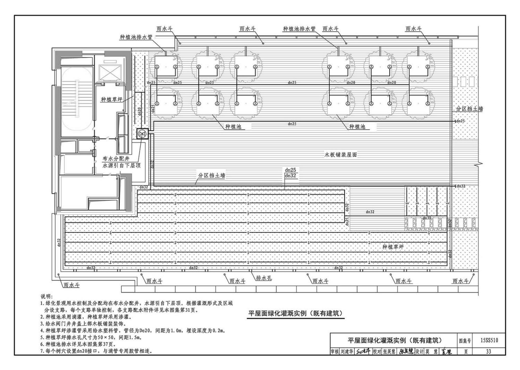 15SS510--绿地灌溉与体育场地给水排水设施