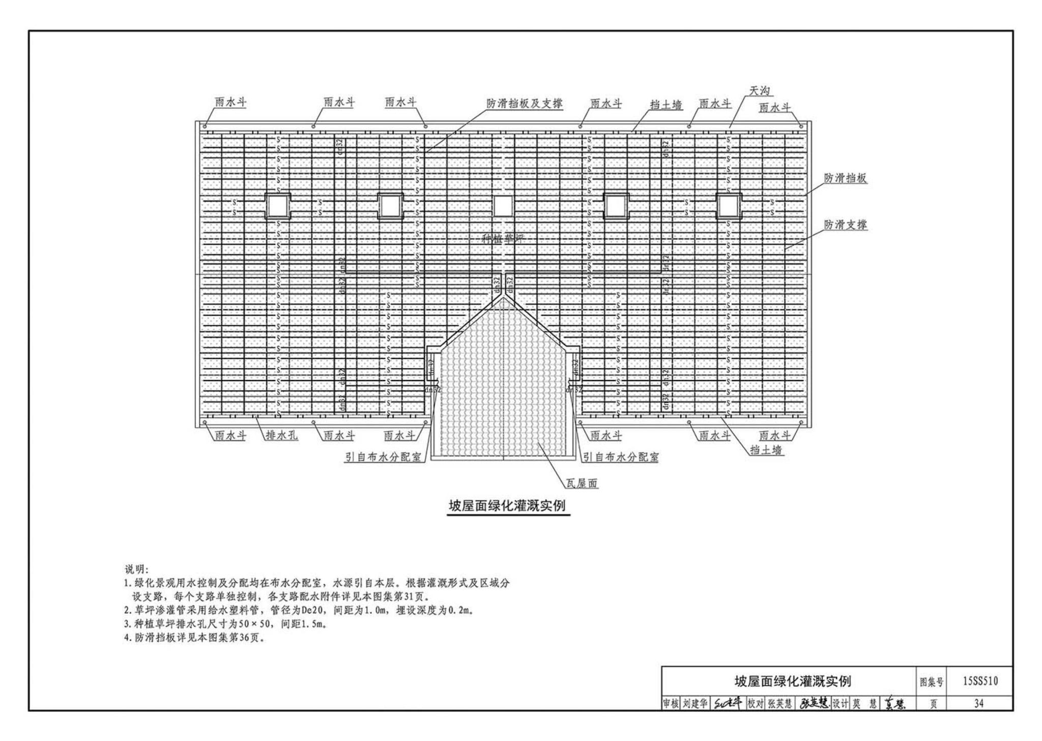 15SS510--绿地灌溉与体育场地给水排水设施