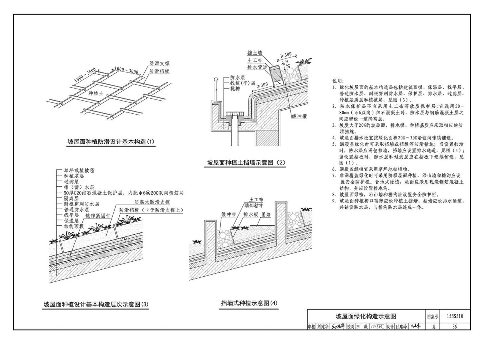 15SS510--绿地灌溉与体育场地给水排水设施