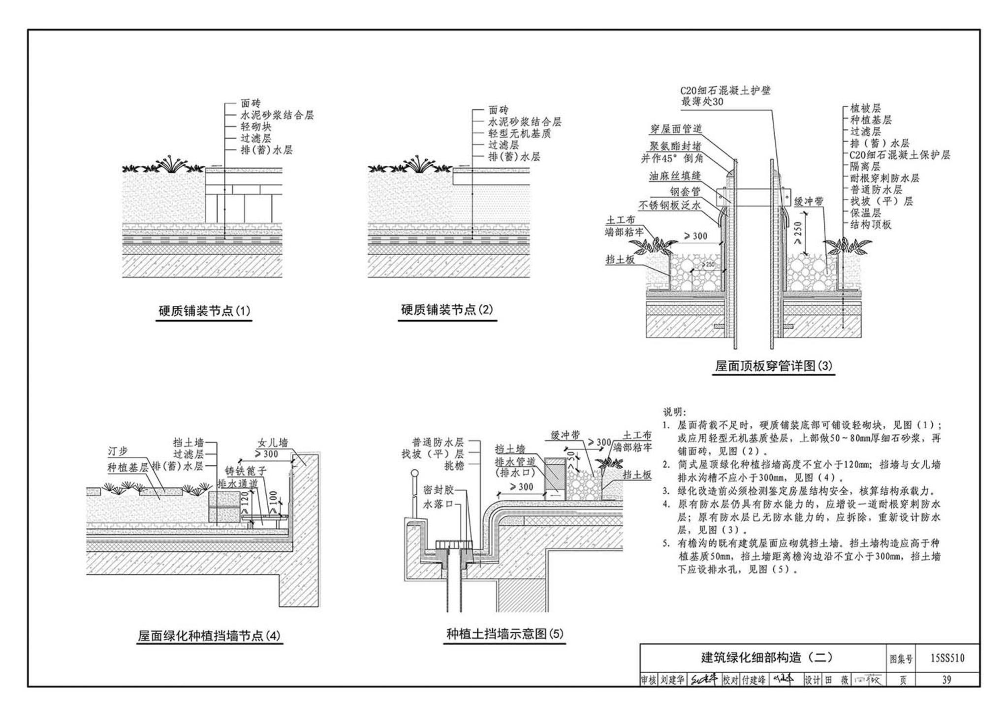 15SS510--绿地灌溉与体育场地给水排水设施