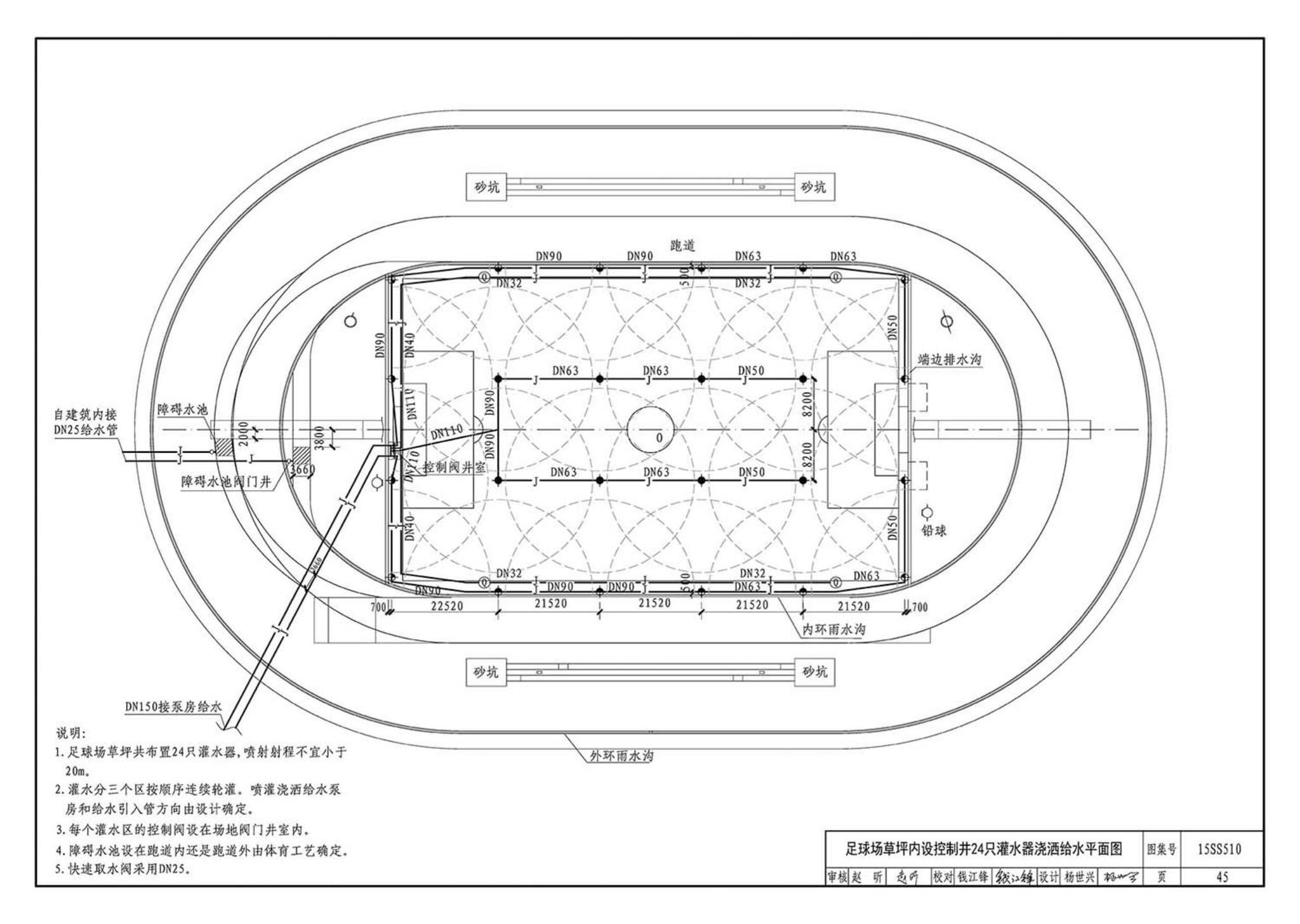 15SS510--绿地灌溉与体育场地给水排水设施