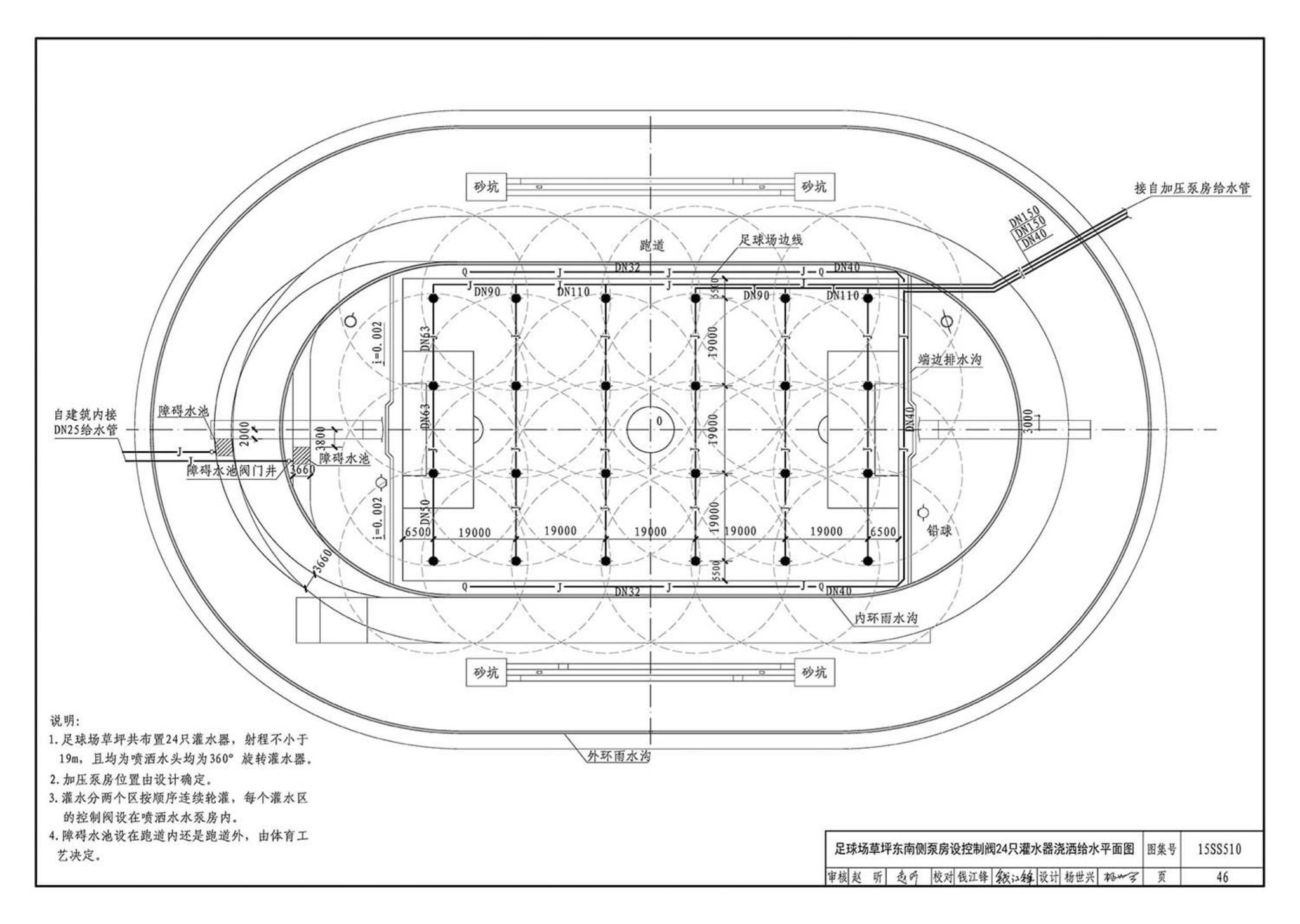 15SS510--绿地灌溉与体育场地给水排水设施