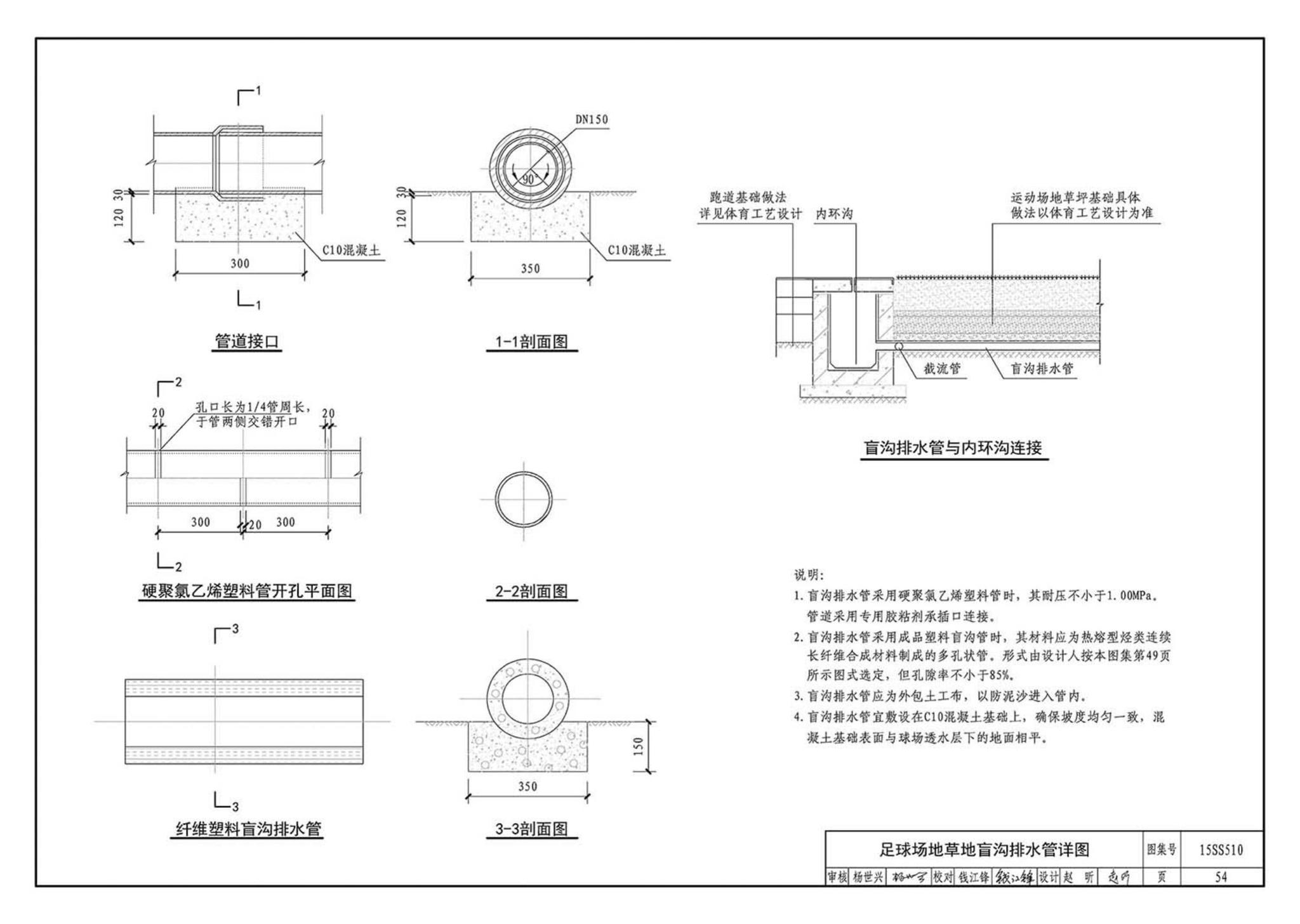 15SS510--绿地灌溉与体育场地给水排水设施