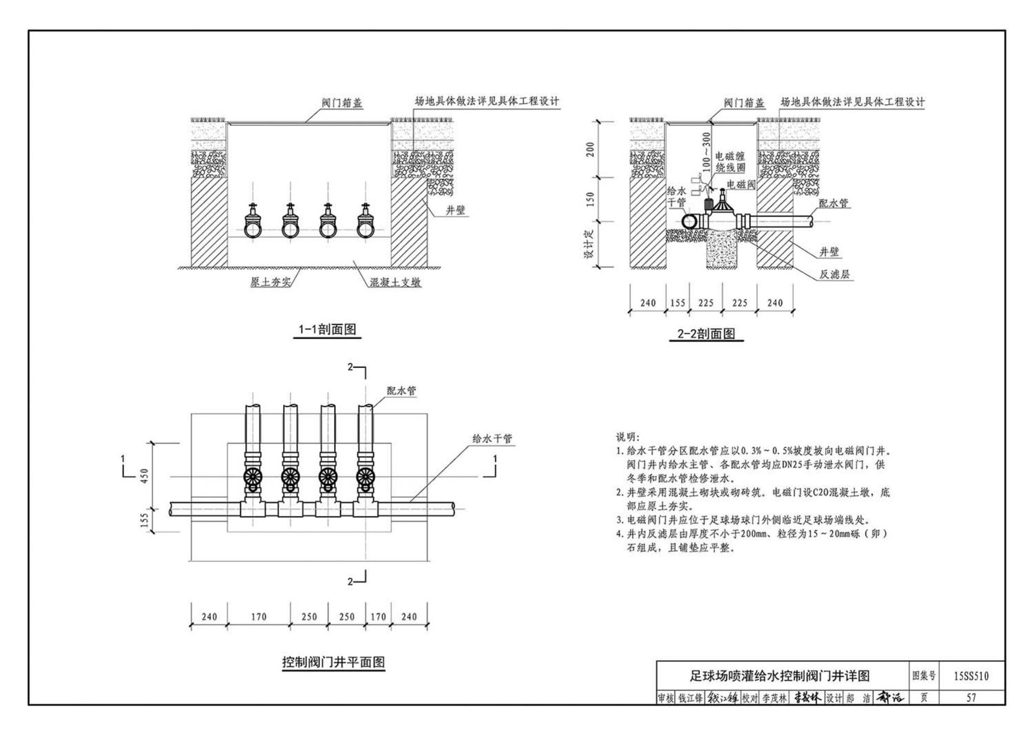 15SS510--绿地灌溉与体育场地给水排水设施