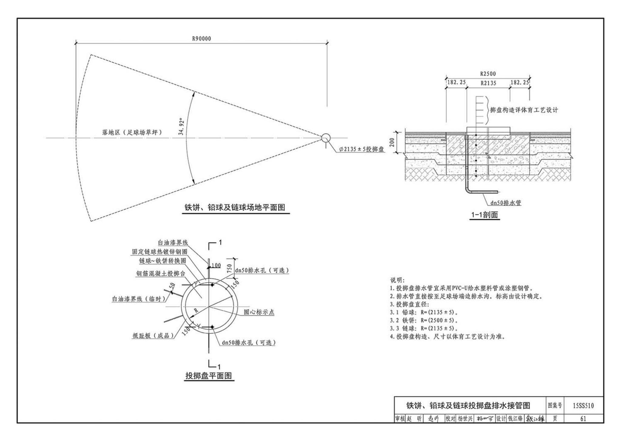 15SS510--绿地灌溉与体育场地给水排水设施