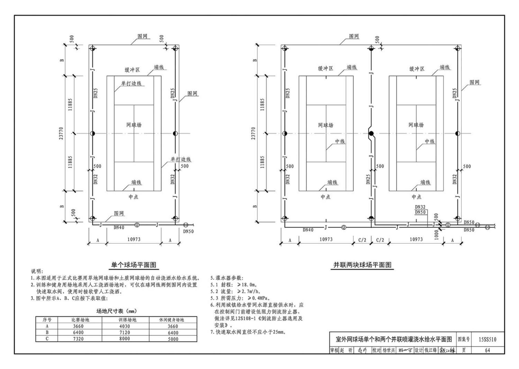 15SS510--绿地灌溉与体育场地给水排水设施