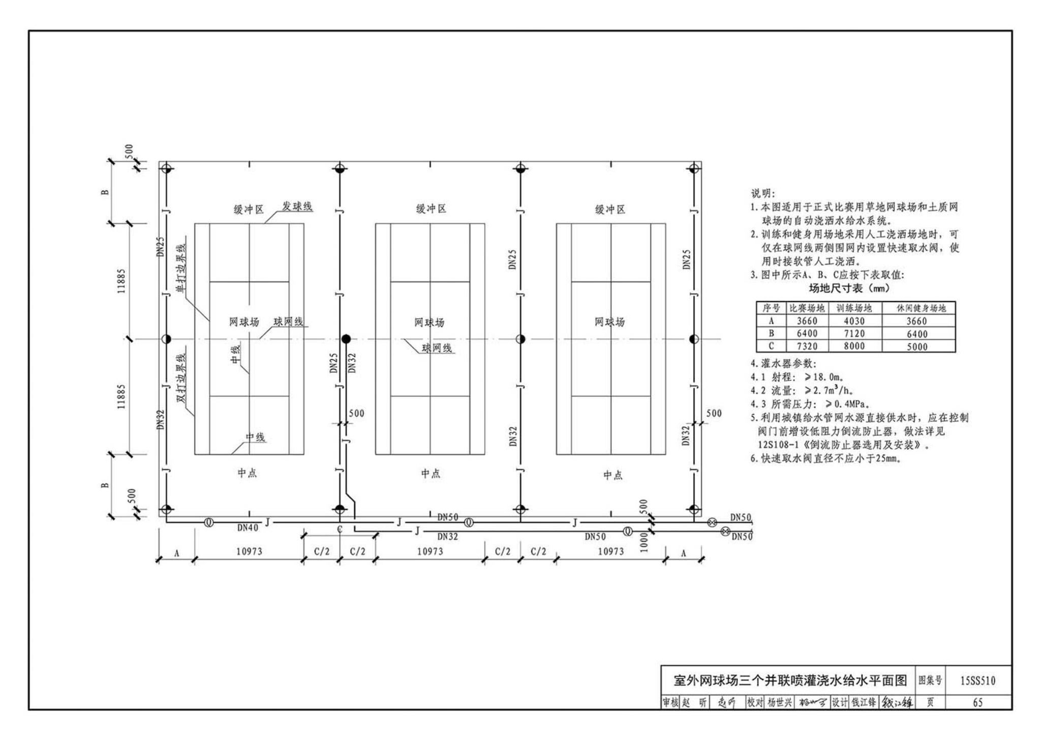 15SS510--绿地灌溉与体育场地给水排水设施