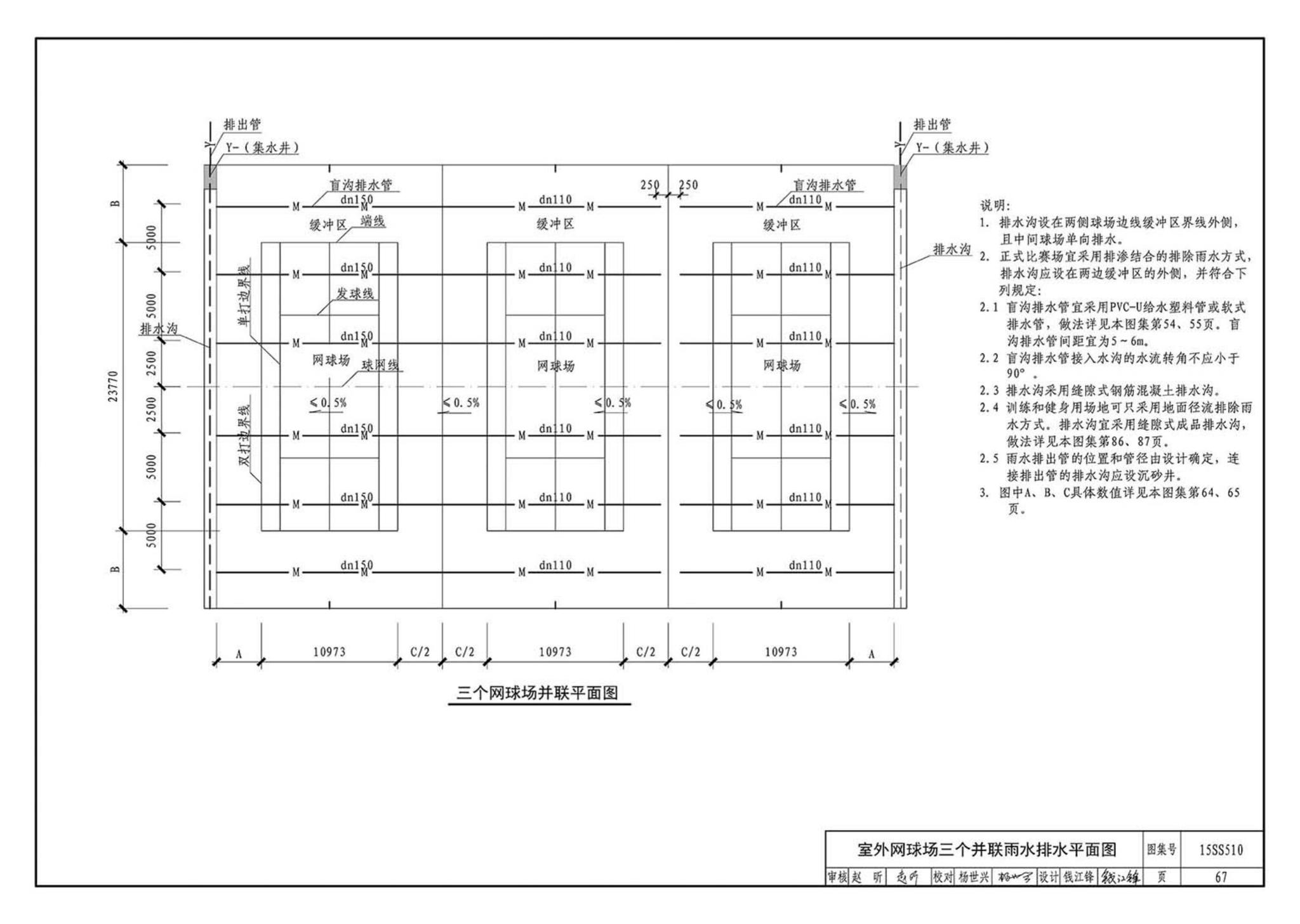 15SS510--绿地灌溉与体育场地给水排水设施