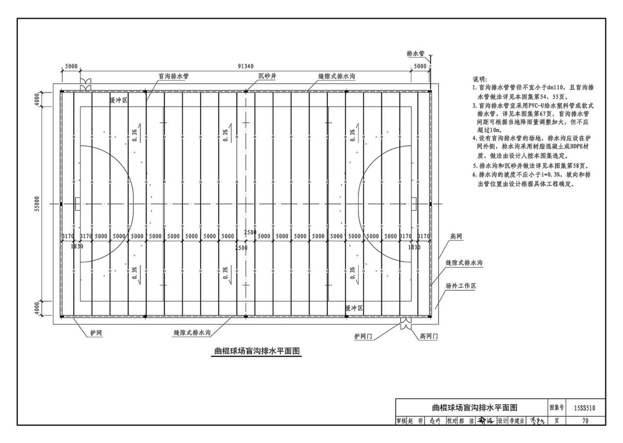 15SS510--绿地灌溉与体育场地给水排水设施