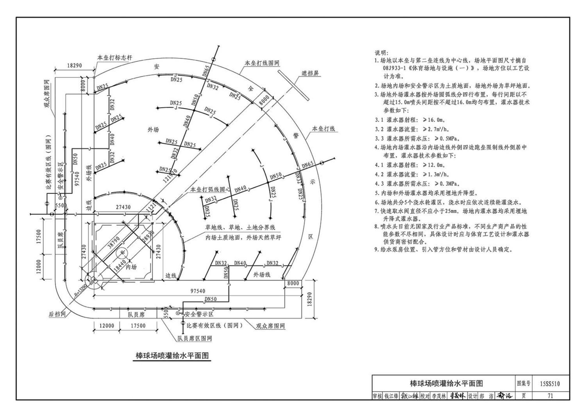 15SS510--绿地灌溉与体育场地给水排水设施