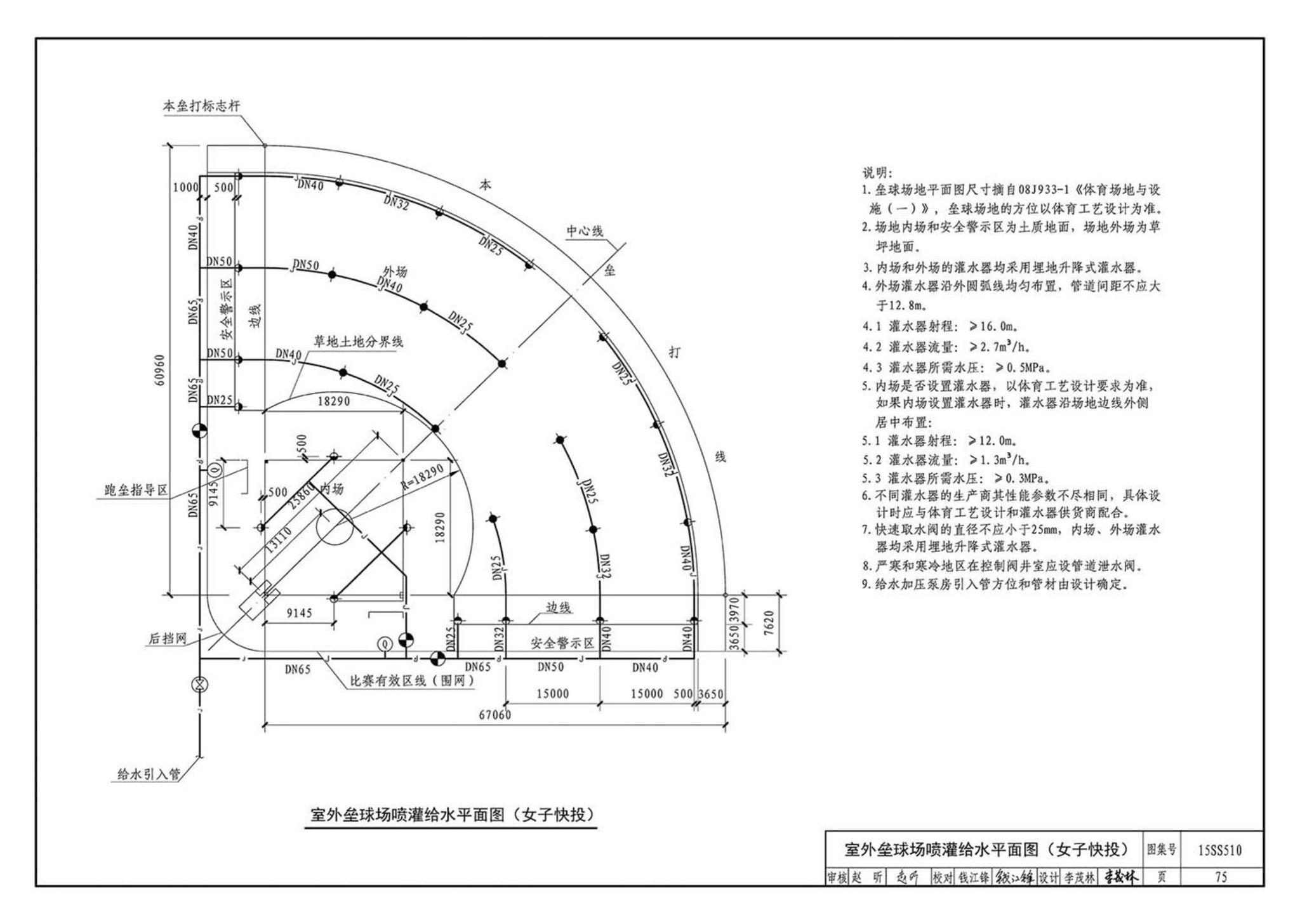 15SS510--绿地灌溉与体育场地给水排水设施