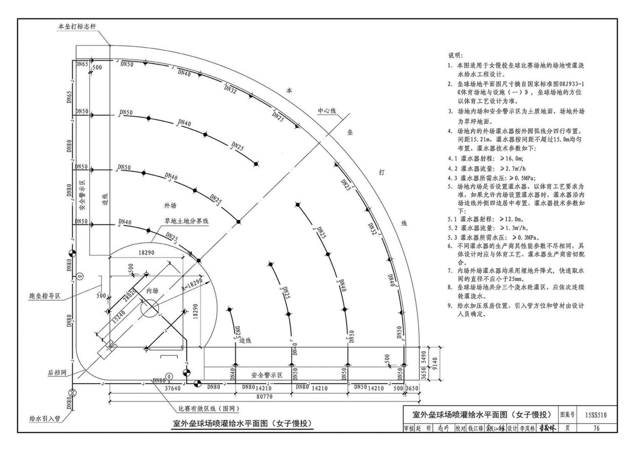 15SS510--绿地灌溉与体育场地给水排水设施