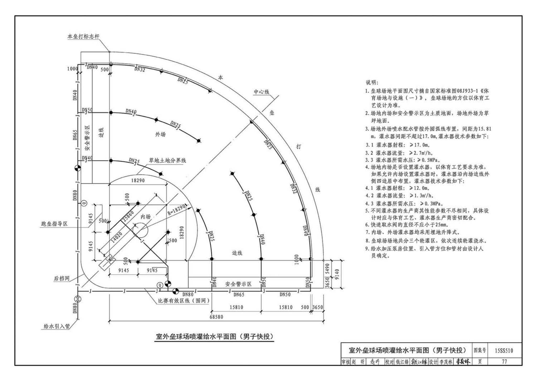 15SS510--绿地灌溉与体育场地给水排水设施