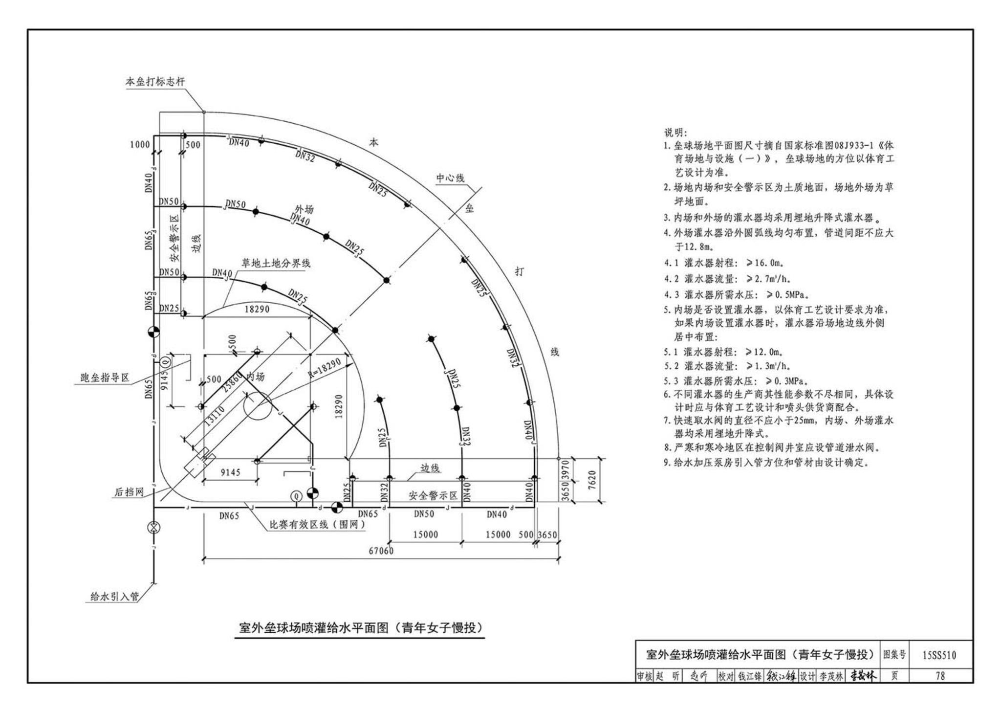 15SS510--绿地灌溉与体育场地给水排水设施