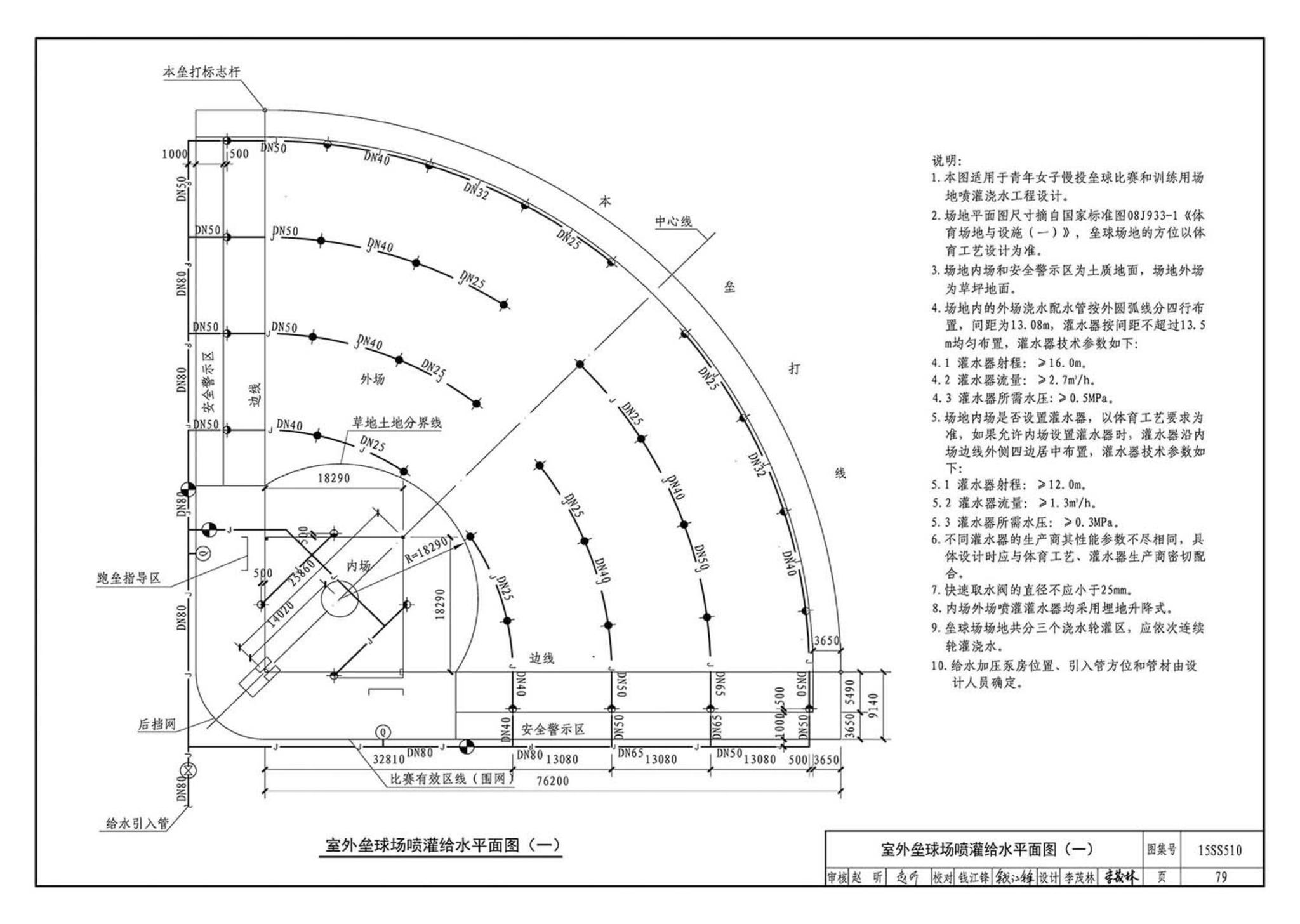 15SS510--绿地灌溉与体育场地给水排水设施