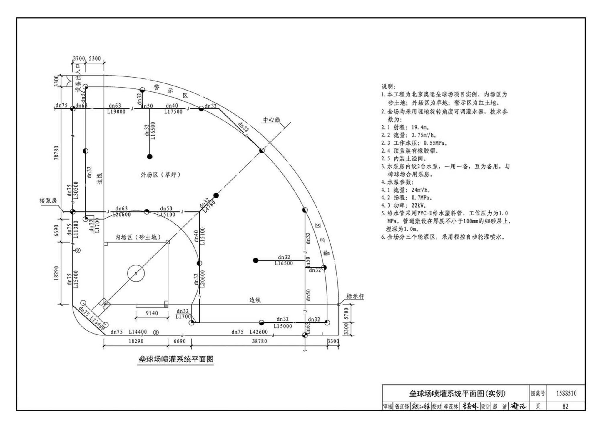 15SS510--绿地灌溉与体育场地给水排水设施