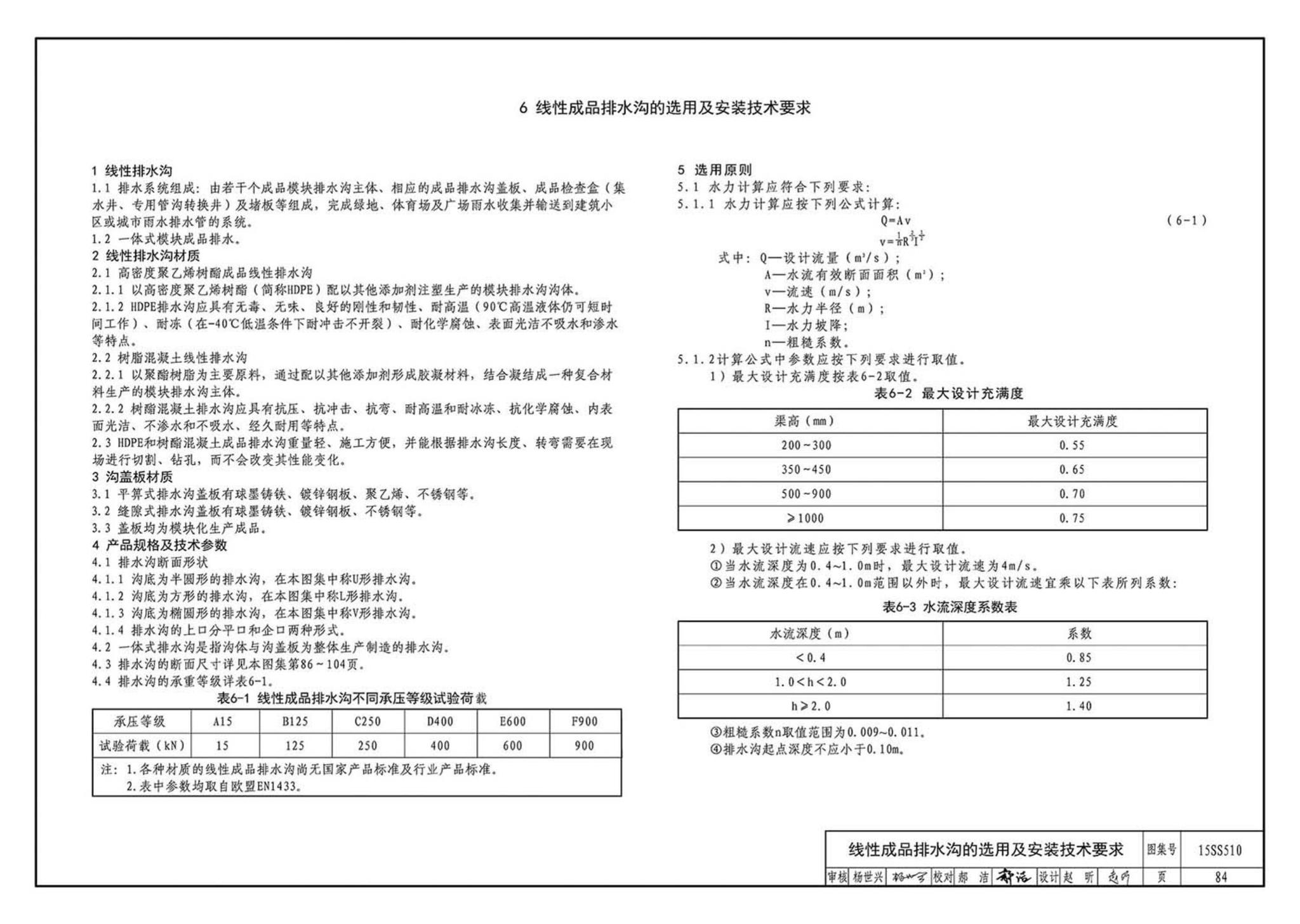 15SS510--绿地灌溉与体育场地给水排水设施