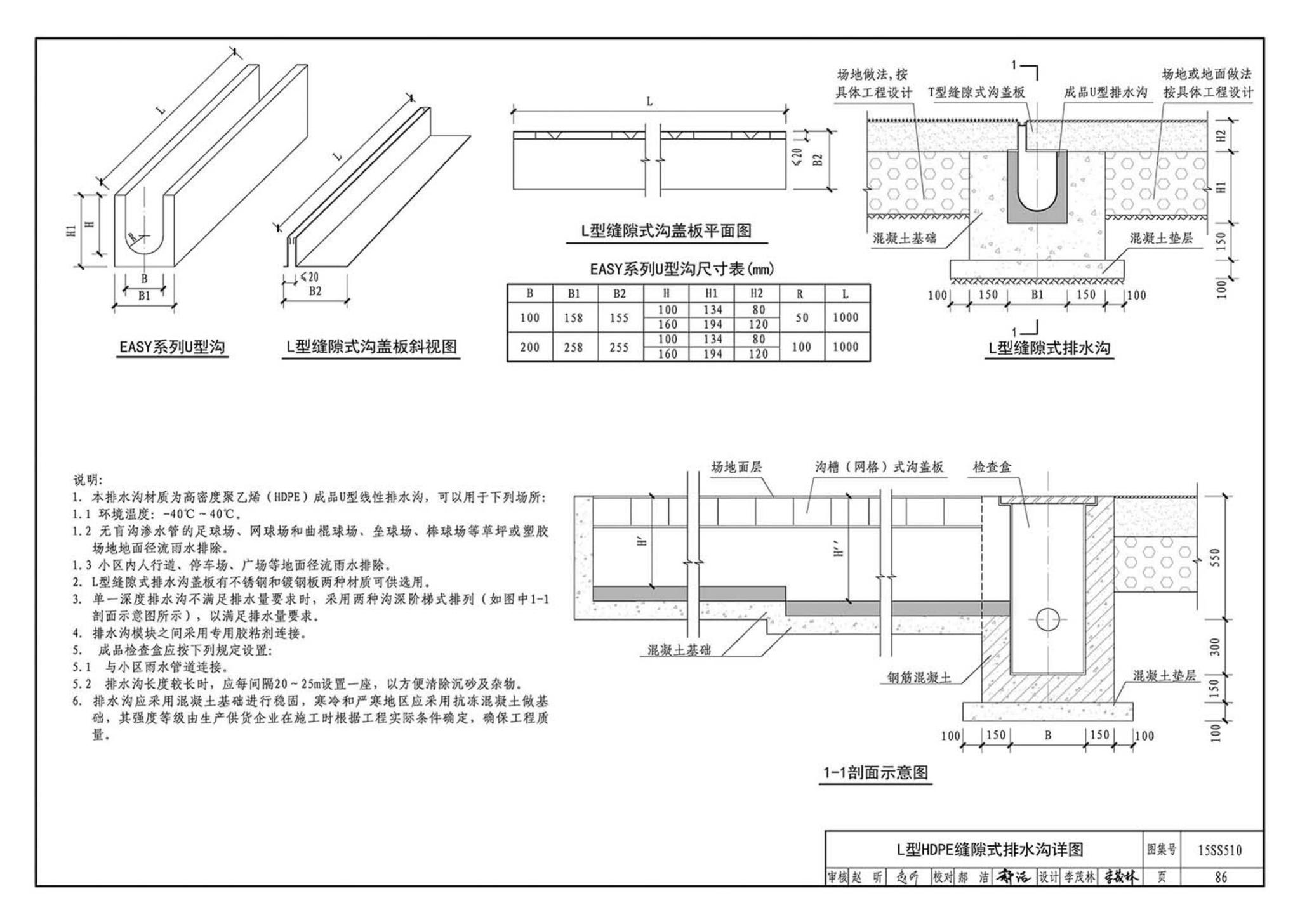 15SS510--绿地灌溉与体育场地给水排水设施