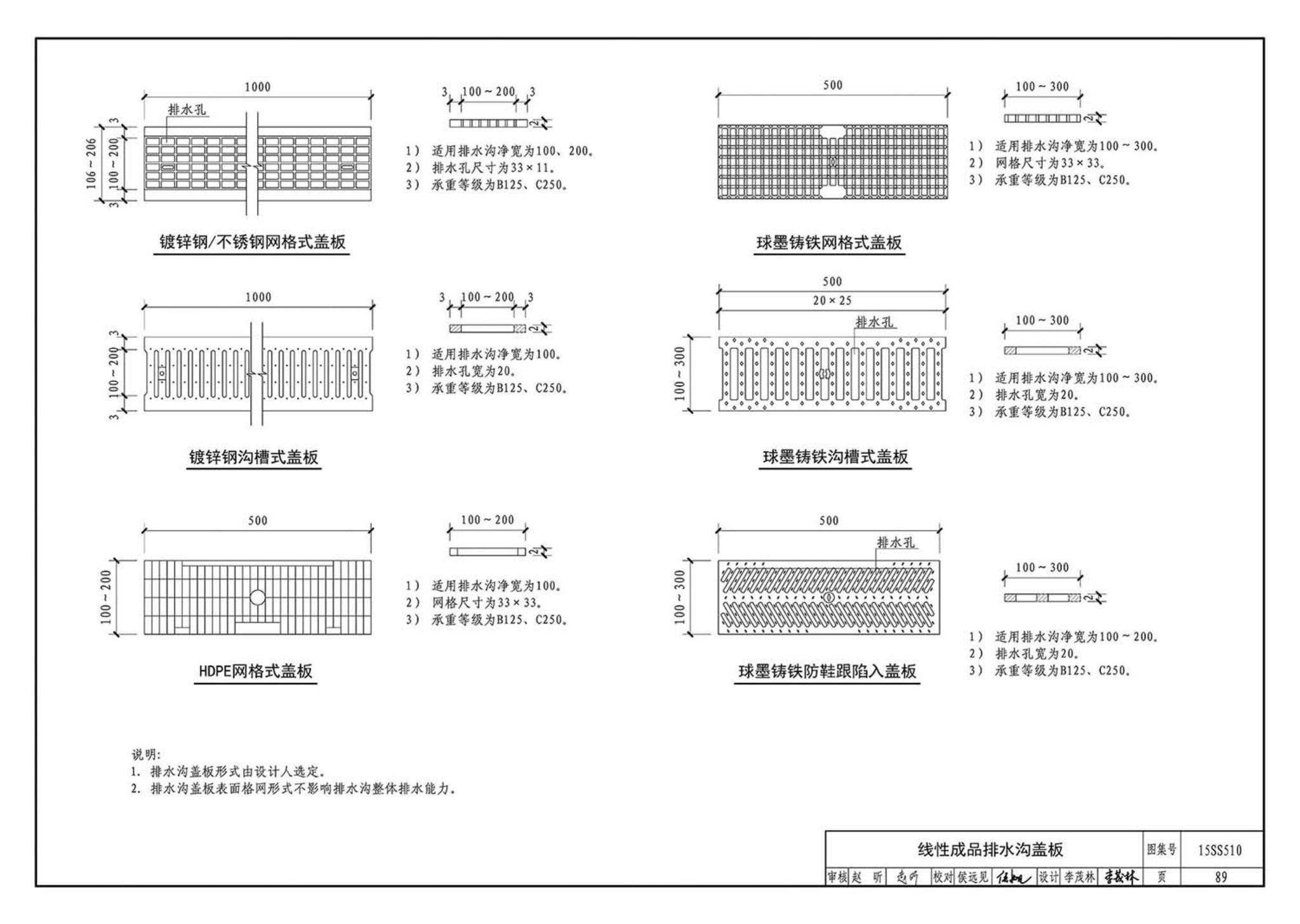 15SS510--绿地灌溉与体育场地给水排水设施