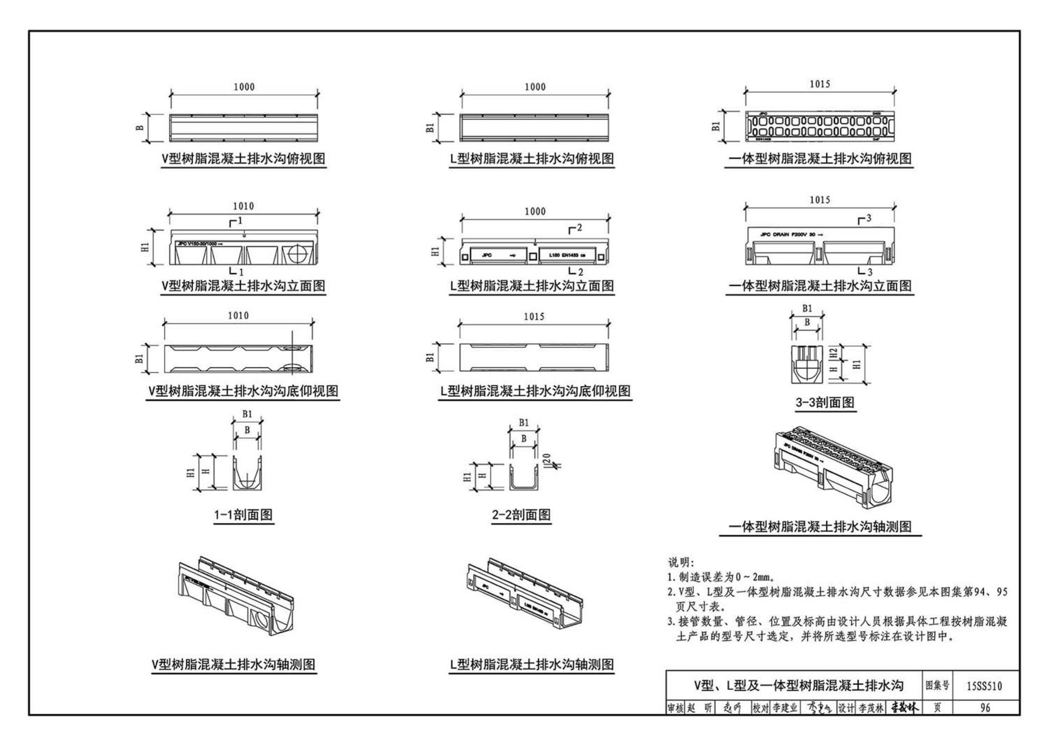 15SS510--绿地灌溉与体育场地给水排水设施