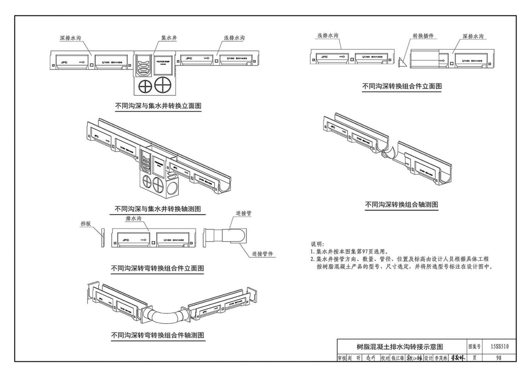 15SS510--绿地灌溉与体育场地给水排水设施