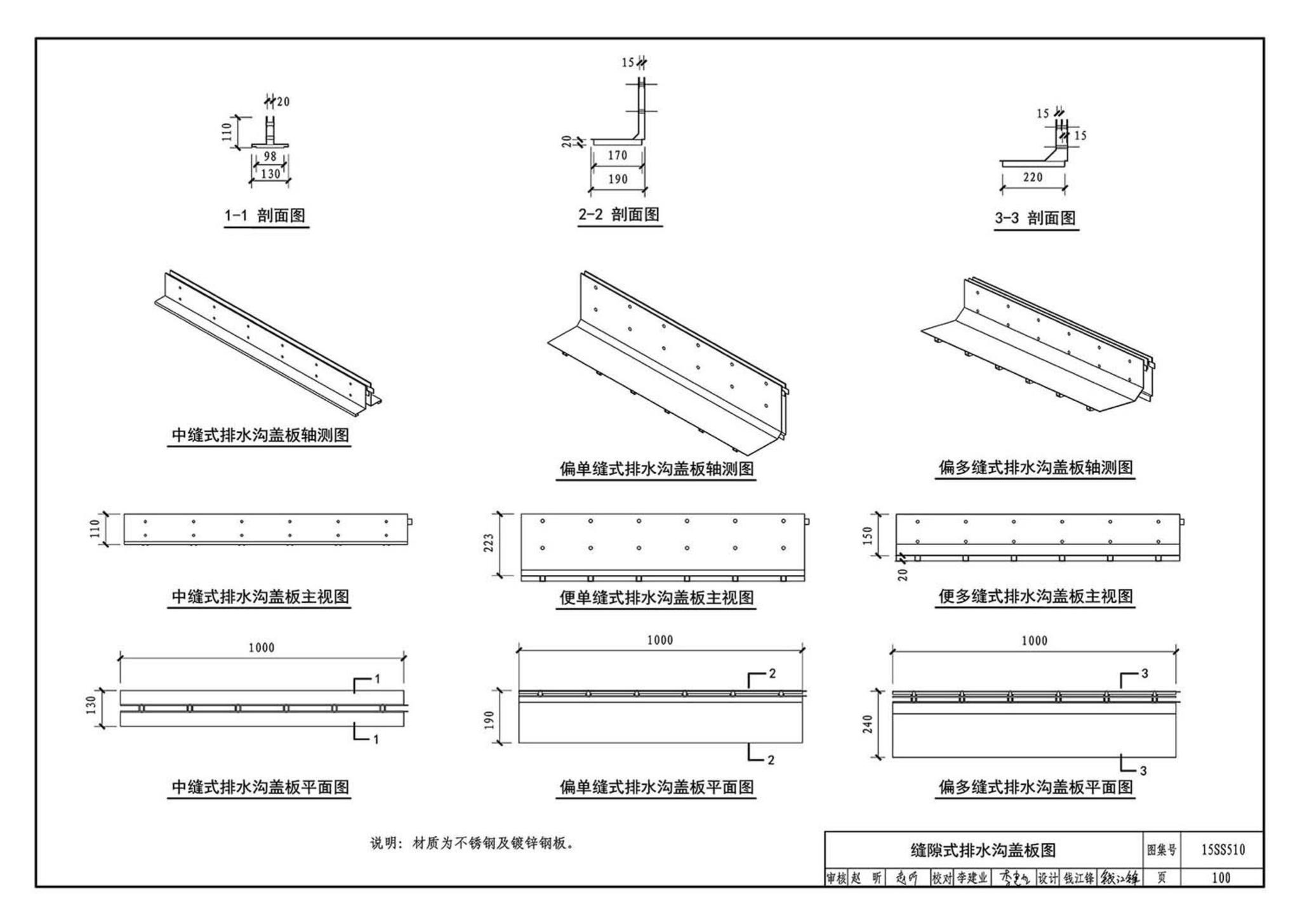 15SS510--绿地灌溉与体育场地给水排水设施