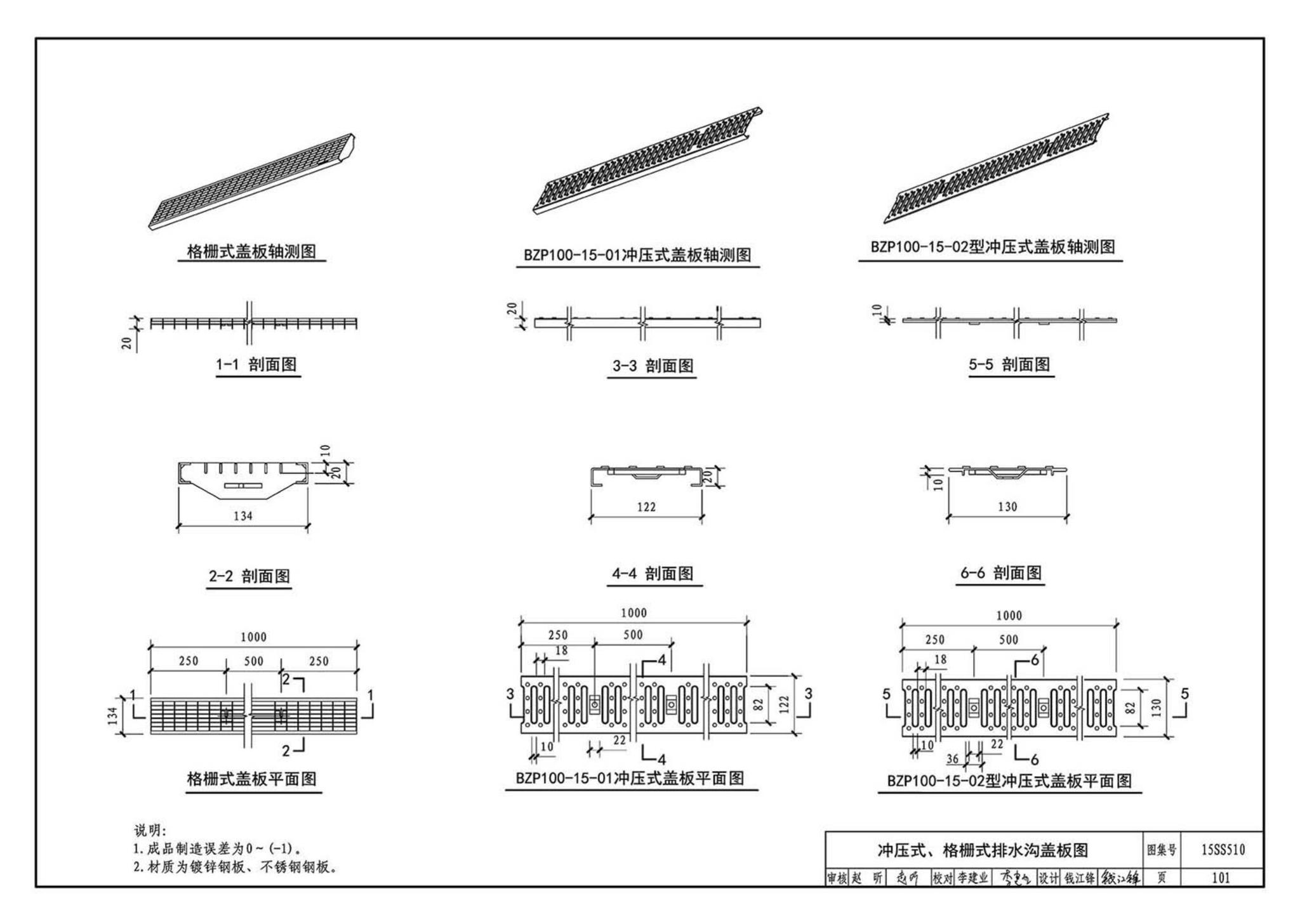 15SS510--绿地灌溉与体育场地给水排水设施