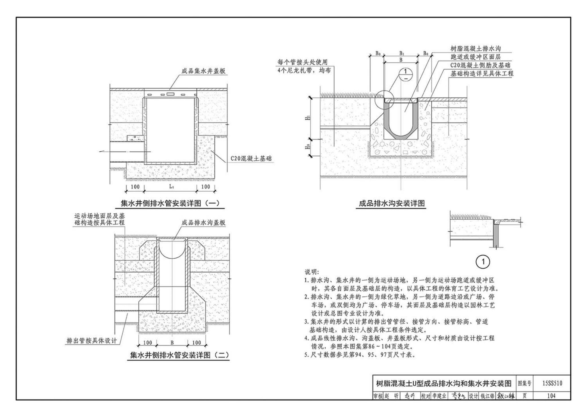 15SS510--绿地灌溉与体育场地给水排水设施