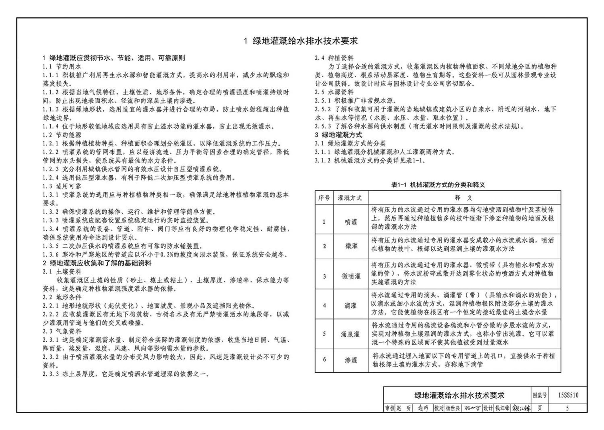 15SS510--绿地灌溉与体育场地给水排水设施