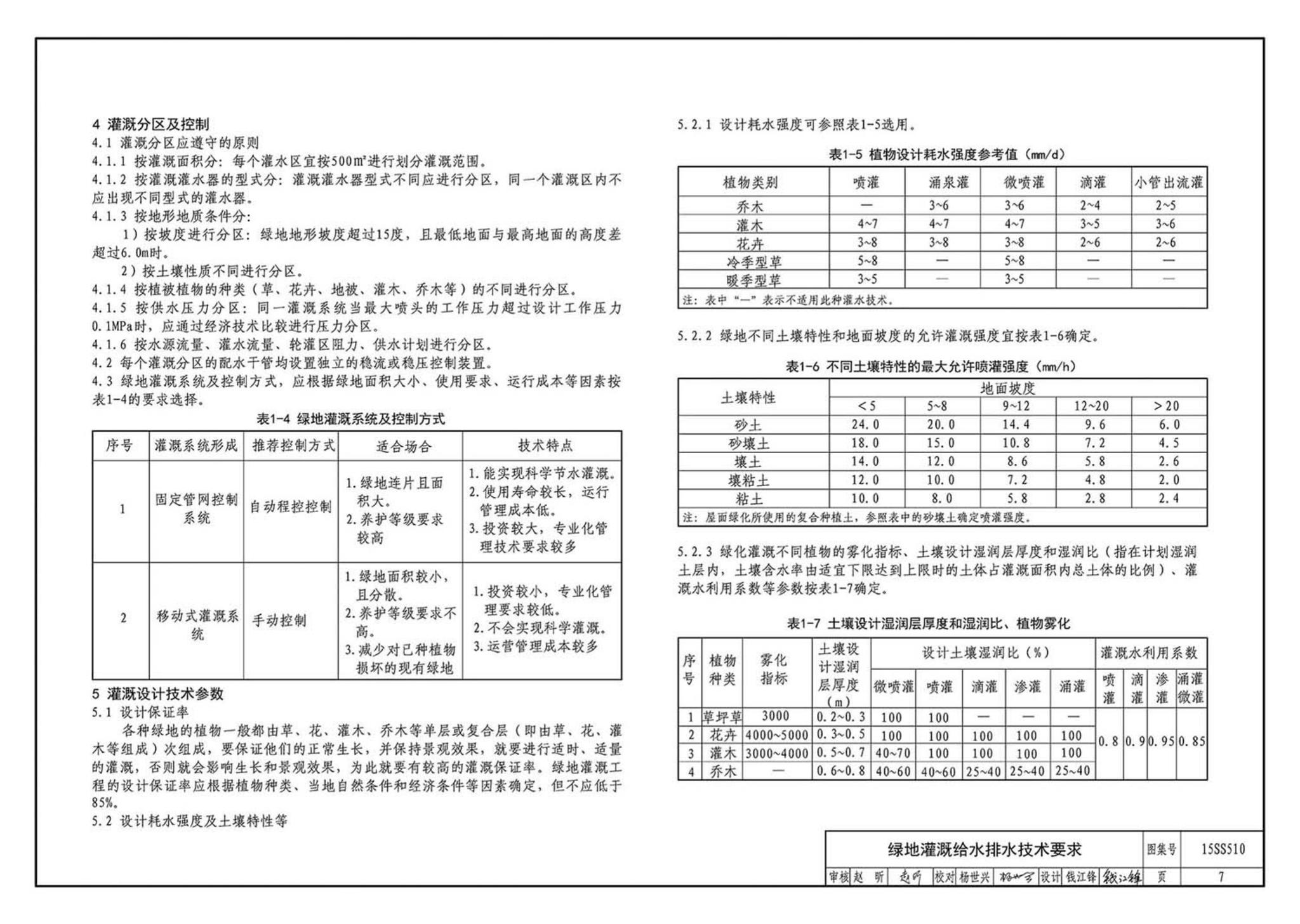 15SS510--绿地灌溉与体育场地给水排水设施