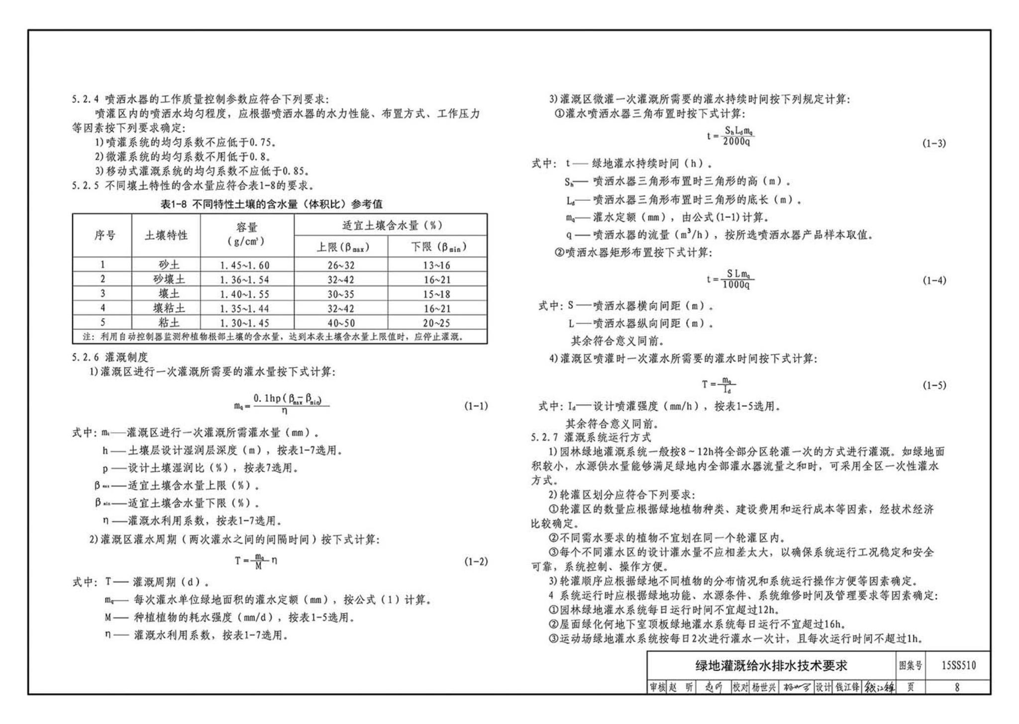 15SS510--绿地灌溉与体育场地给水排水设施