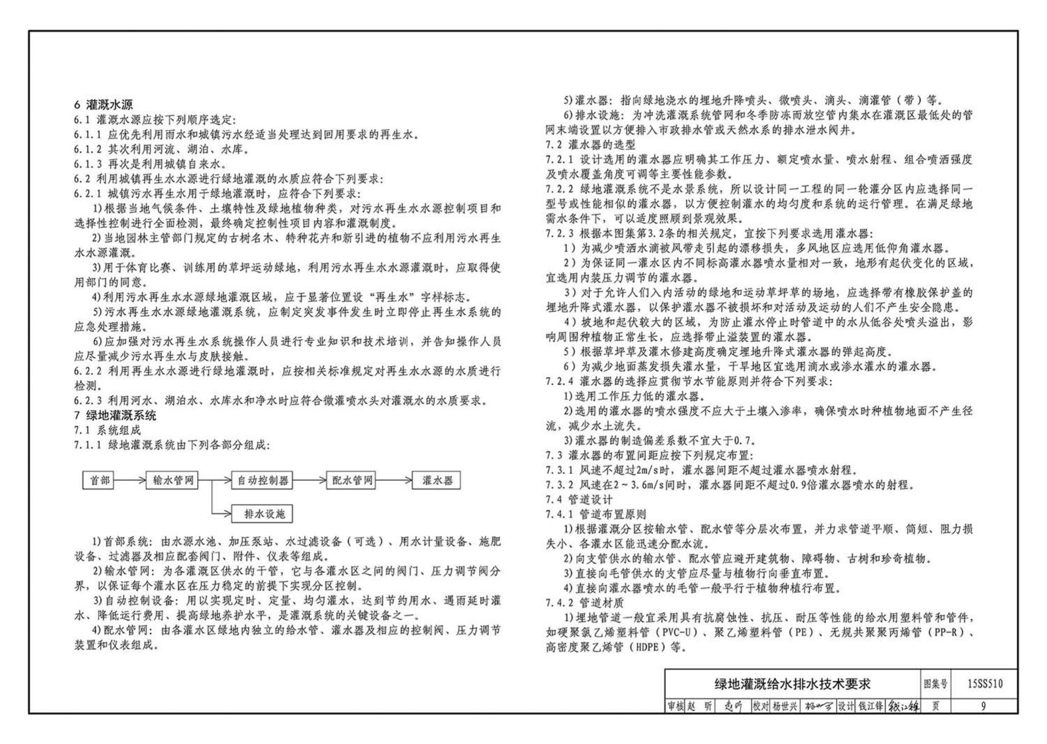 15SS510--绿地灌溉与体育场地给水排水设施