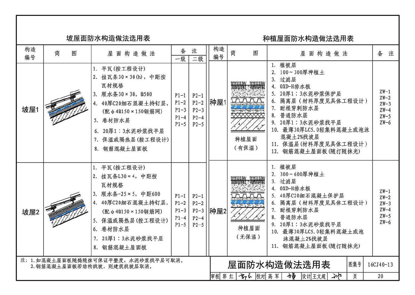 16CJ40-13--建筑防水系统构造（十三）