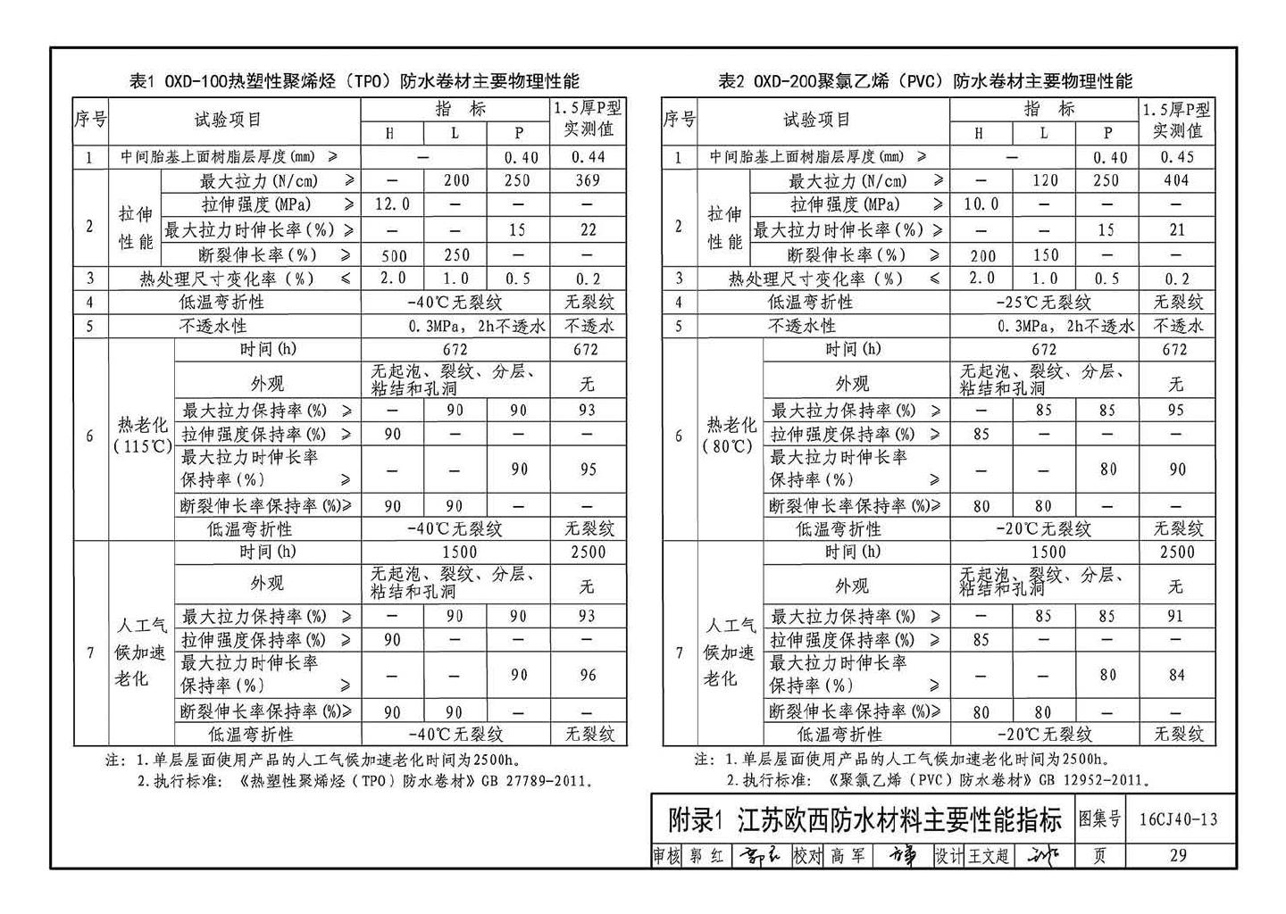 16CJ40-13--建筑防水系统构造（十三）