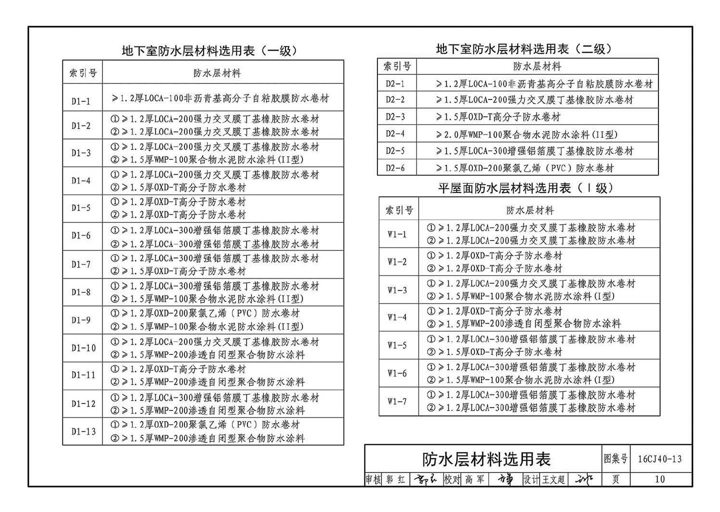 16CJ40-13--建筑防水系统构造（十三）