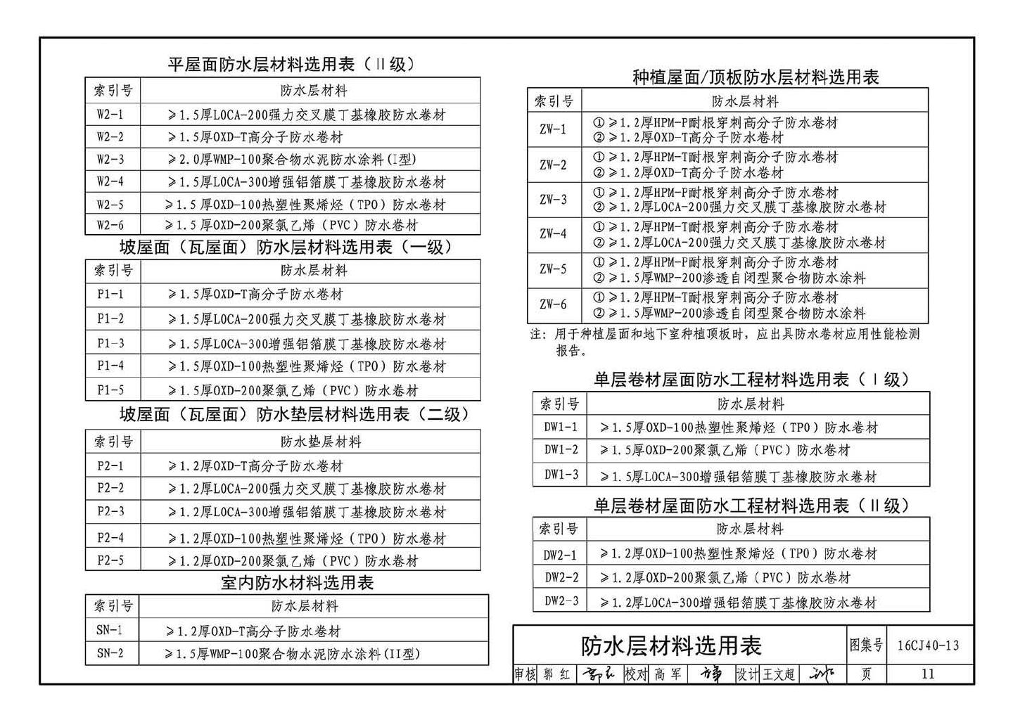 16CJ40-13--建筑防水系统构造（十三）