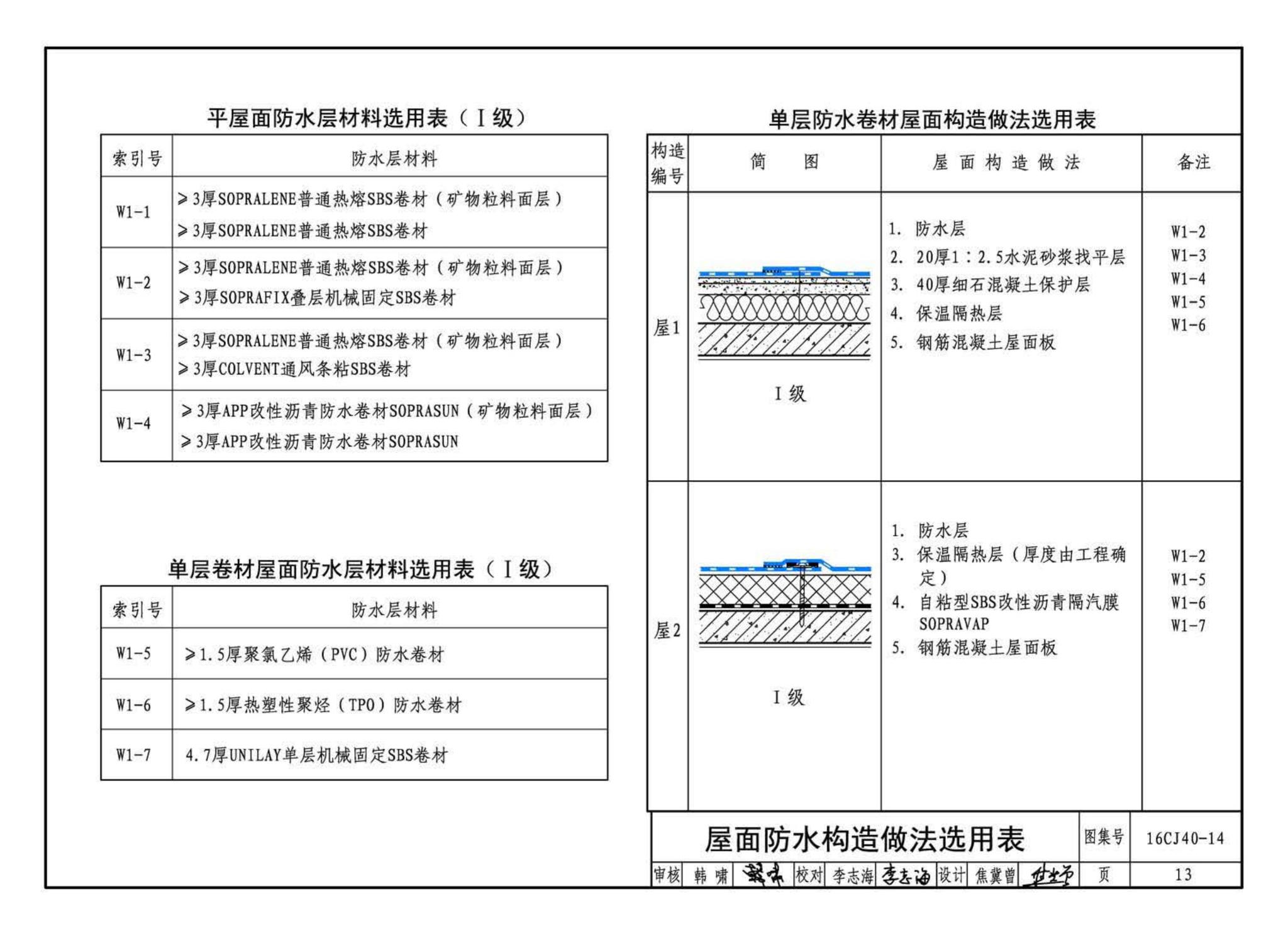 16CJ40-14--建筑防水系统构造(十四)