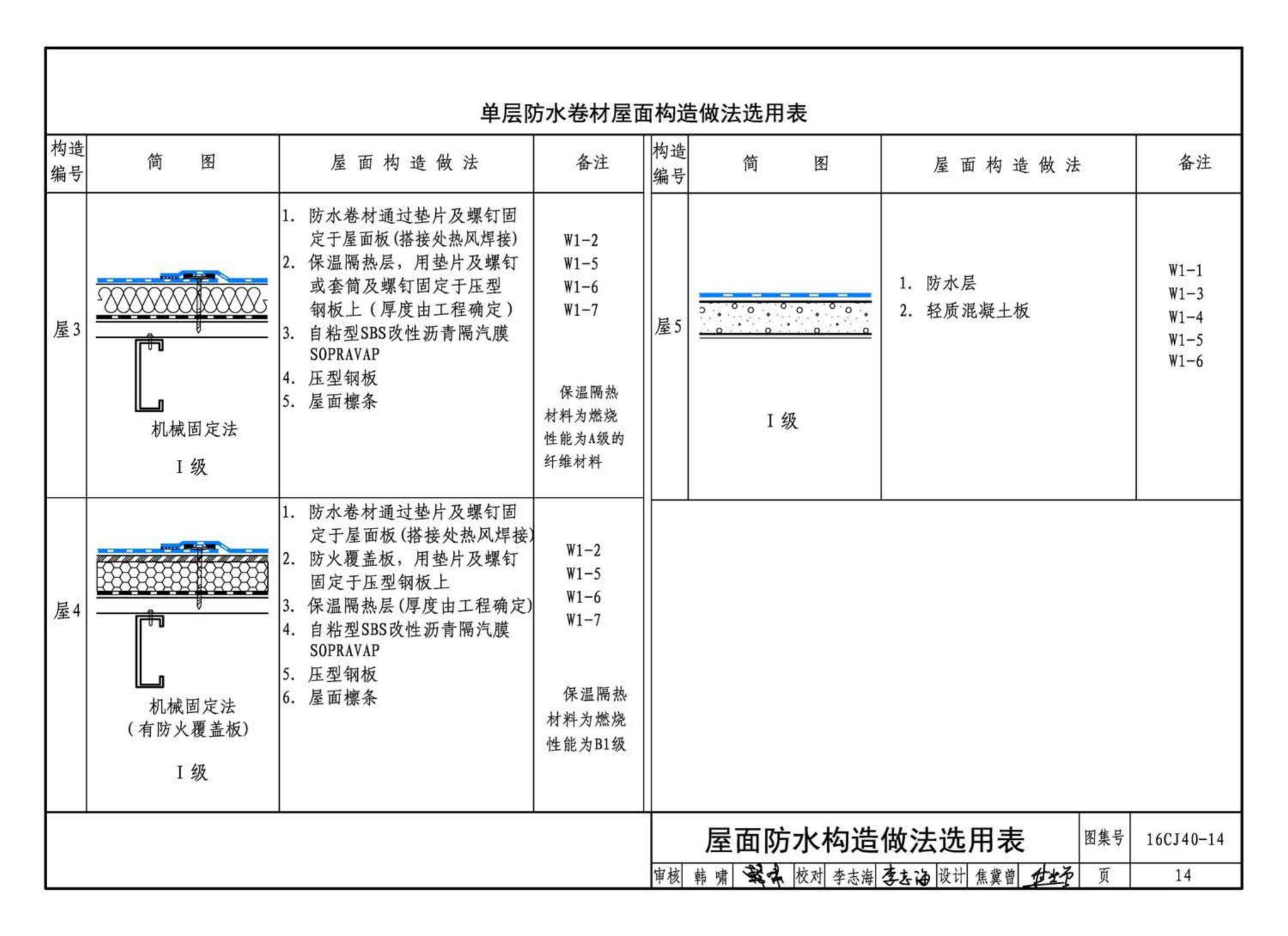 16CJ40-14--建筑防水系统构造(十四)