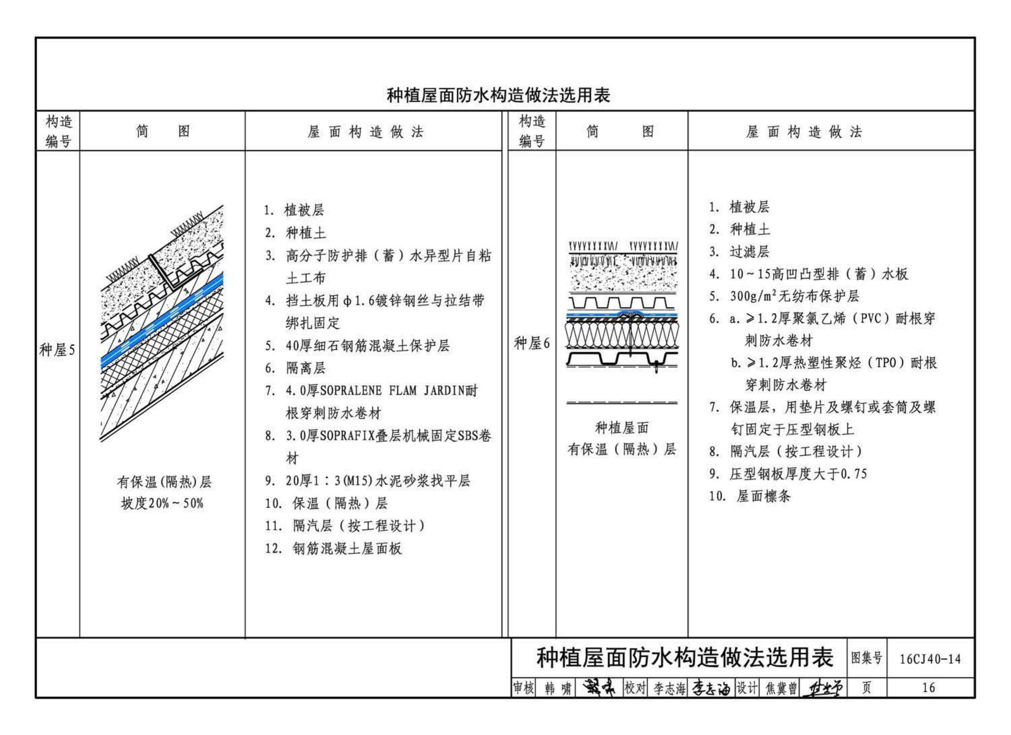 16CJ40-14--建筑防水系统构造(十四)