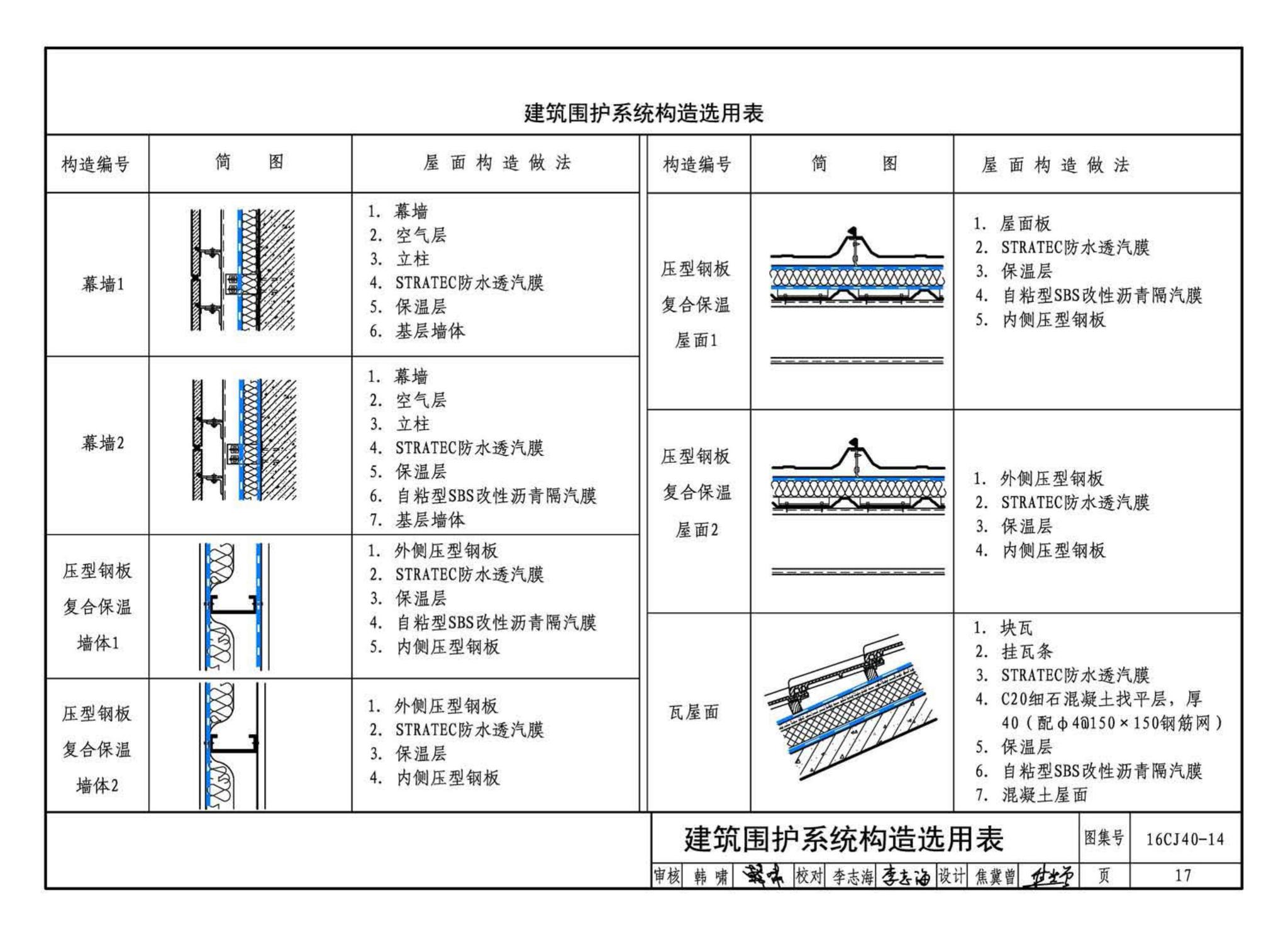 16CJ40-14--建筑防水系统构造(十四)